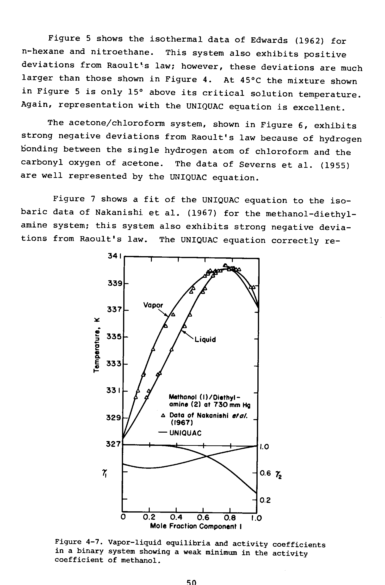 Figure 5 shows the isothermal data of Edwards (1962) for n-hexane and nitroethane. This system also exhibits positive deviations from Raoult s law however, these deviations are much larger than those shown in Figure 4. At 45°C the mixture shown in Figure 5 is only 15° above its critical solution temperature. Again, representation with the UNIQUAC equation is excellent.