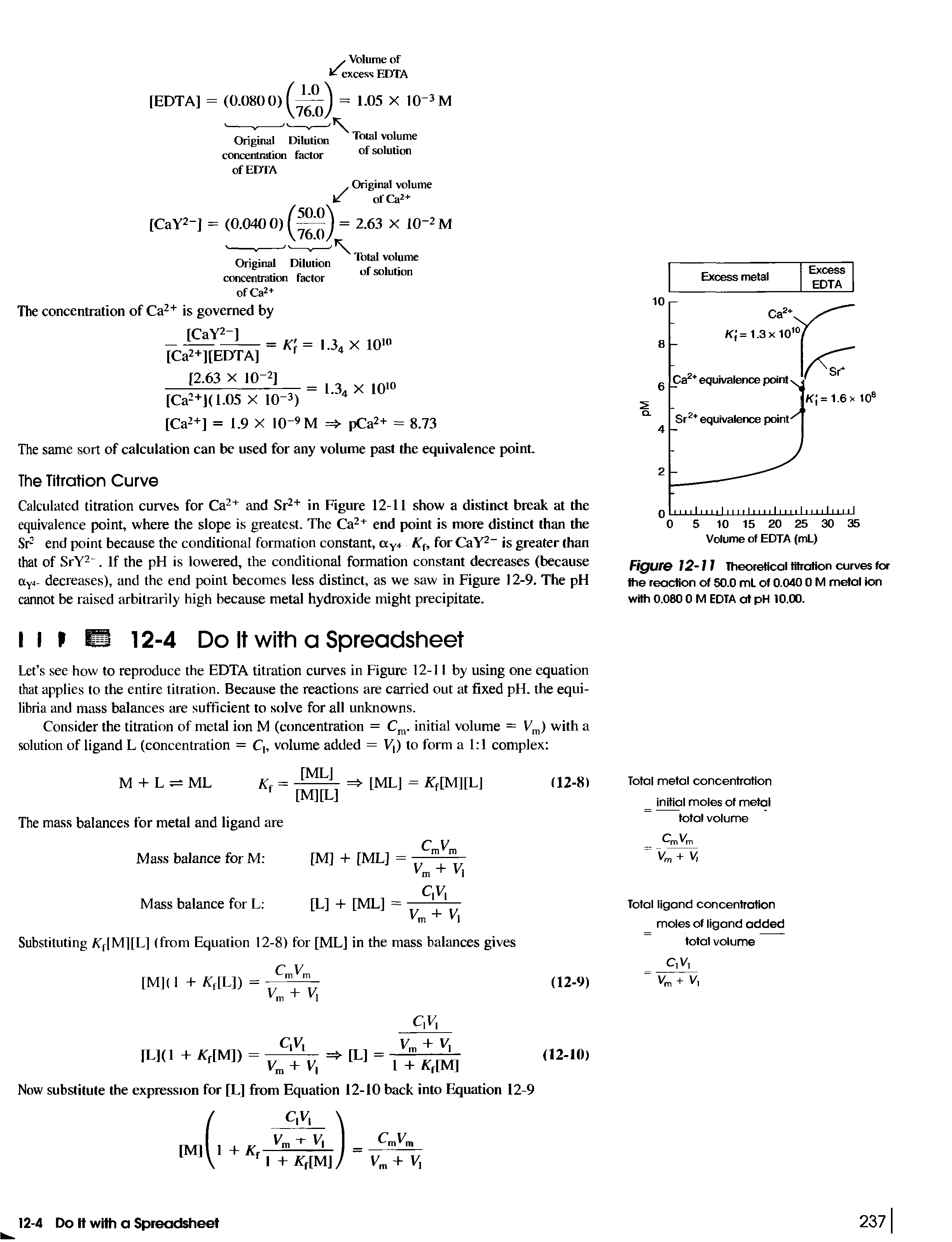 Figure 12-11 Theoretical titration curves for the reaction of 50.0 mL of 0.040 0 M metal ion with 0.080 0 M EDTA at pH 10.00.