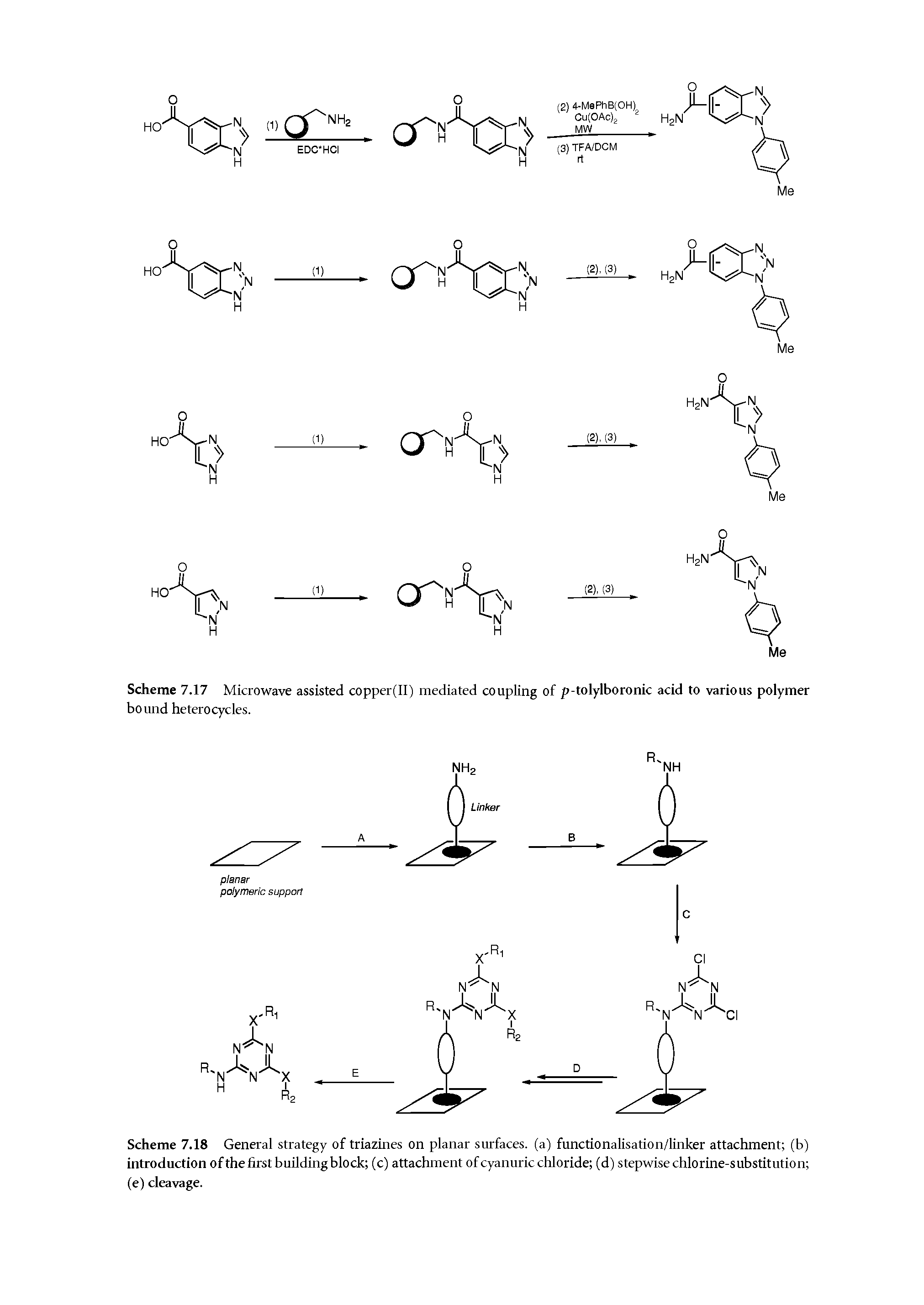 Scheme 7.18 General strategy of triazines on planar surfaces, (a) functionalisation/linker attachment (b) introduction ofthe first building block (c) attachment of cyanuric chloride (d) stepwise chlorine-substitution (e) cleavage.