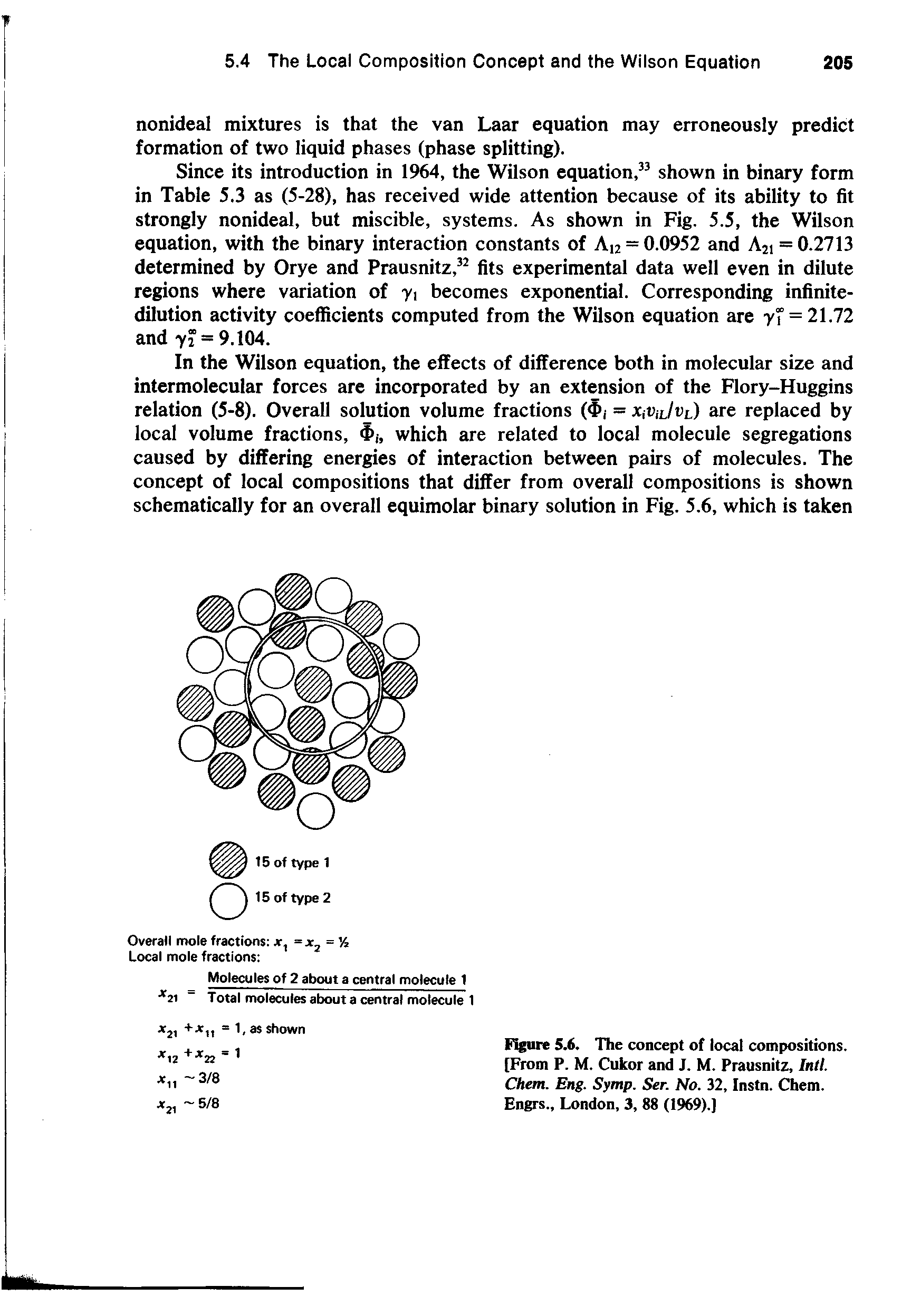 Figure 5.6. The concept of local compositions. [From P. M. Cukor and J. M. Prausnitz, bill. Chetn. Eng. Symp. Ser. No. 32, Instn. Chem. Engrs., London, 3, 88 (1969).]...