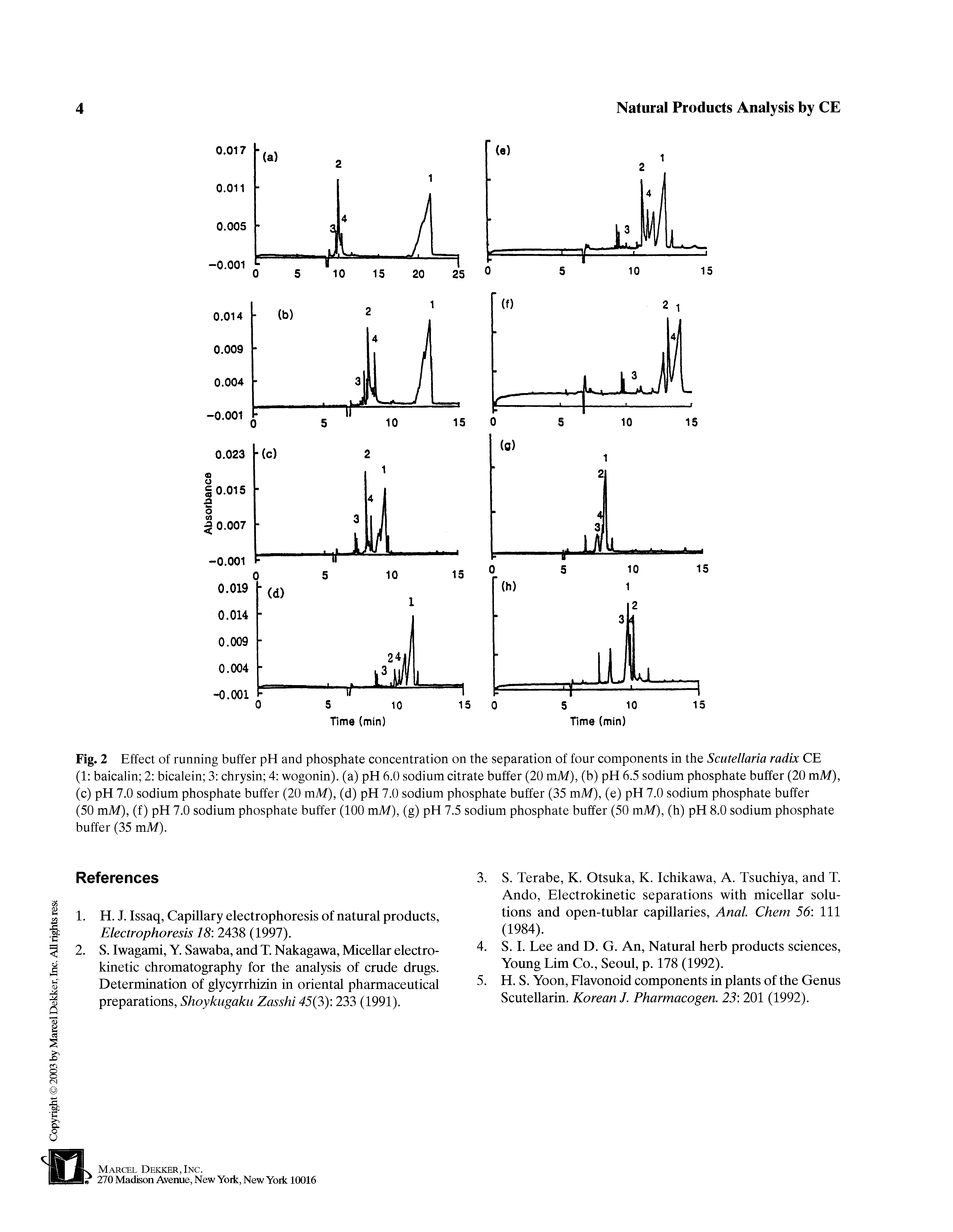 Fig. 2 Effect of running buffer pH and phosphate concentration on the separation of four components in the Scutellaria radix CE (1 baicalin 2 bicalein 3 chrysin 4 wogonin). (a) pH 6.0 sodium citrate buffer (20 mM), (b) pH 6.5 sodium phosphate buffer (20 mM), (c) pH 7.0 sodium phosphate buffer (20 mM), (d) pH 7.0 sodium phosphate buffer (35 mM), (e) pH 7.0 sodium phosphate buffer (50 mM), (f) pH 7.0 sodium phosphate buffer (100 mM), (g) pH 7.5 sodium phosphate buffer (50 mM), (h) pH 8.0 sodium phosphate buffer (35 mM).