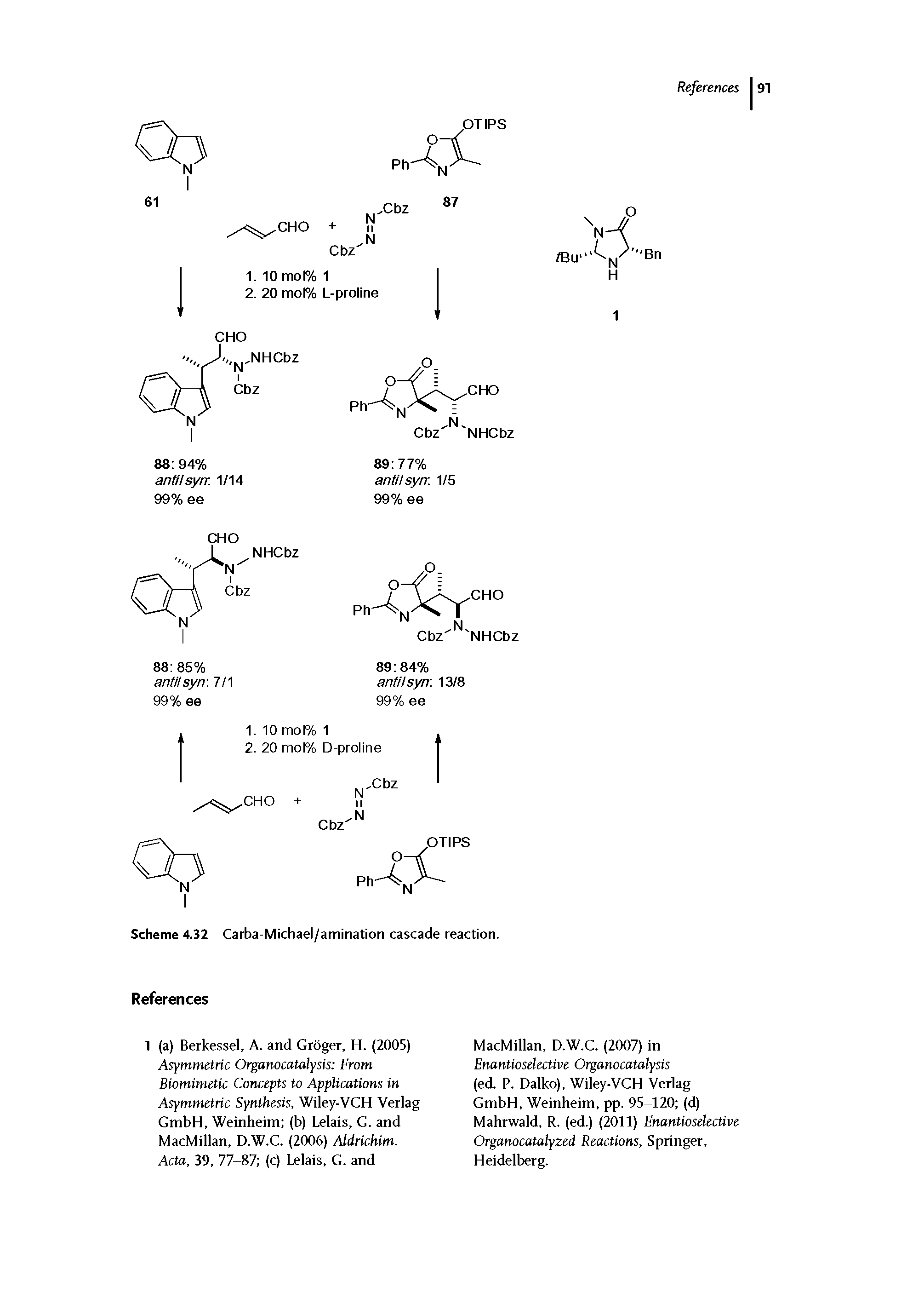 Scheme 4.32 Carba-Michael/amination cascade reaction.