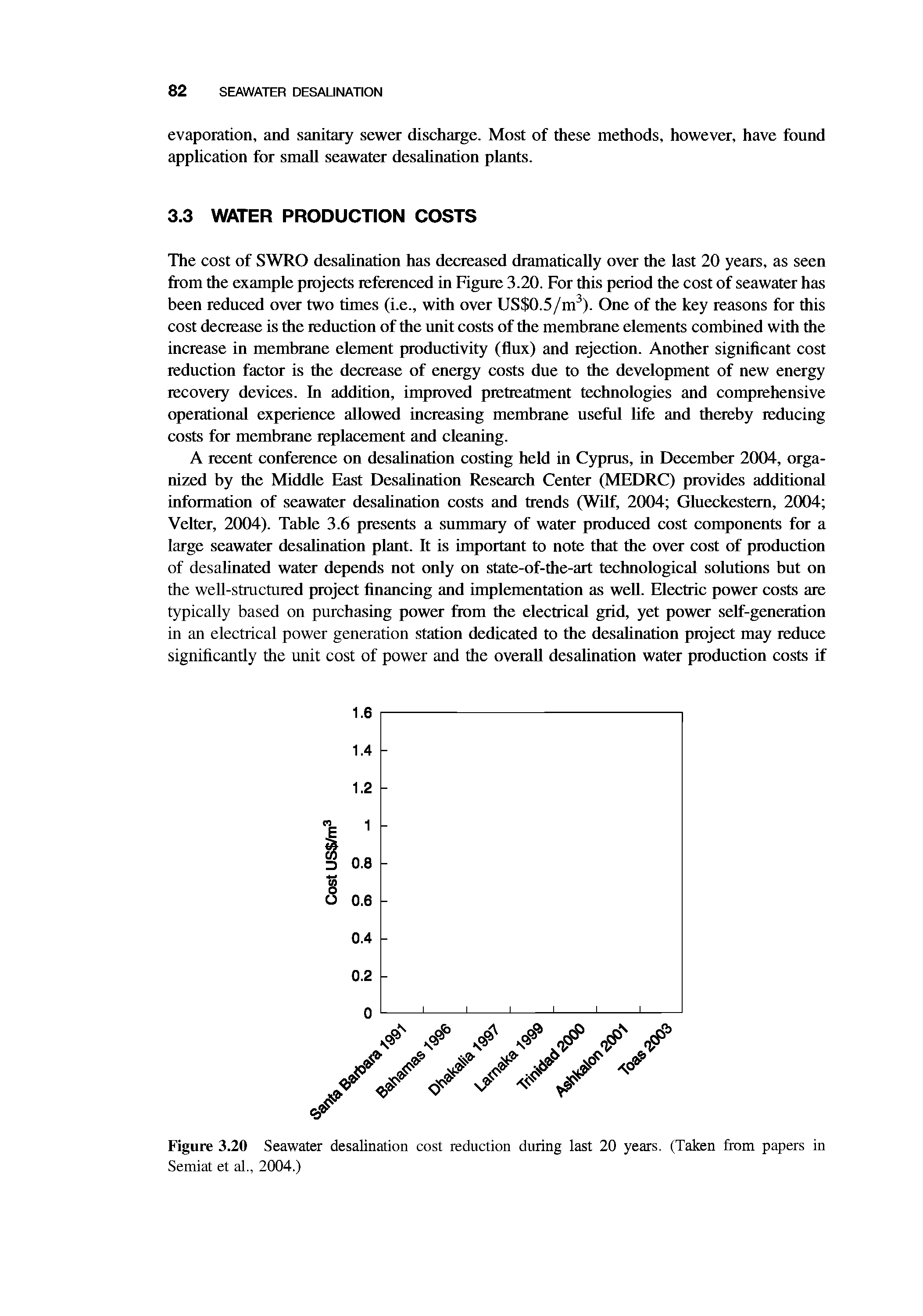 Figure 3.20 Seawater desalination cost reduction during last 20 years. (Taken from papers in Semiat et al., 2004.)...