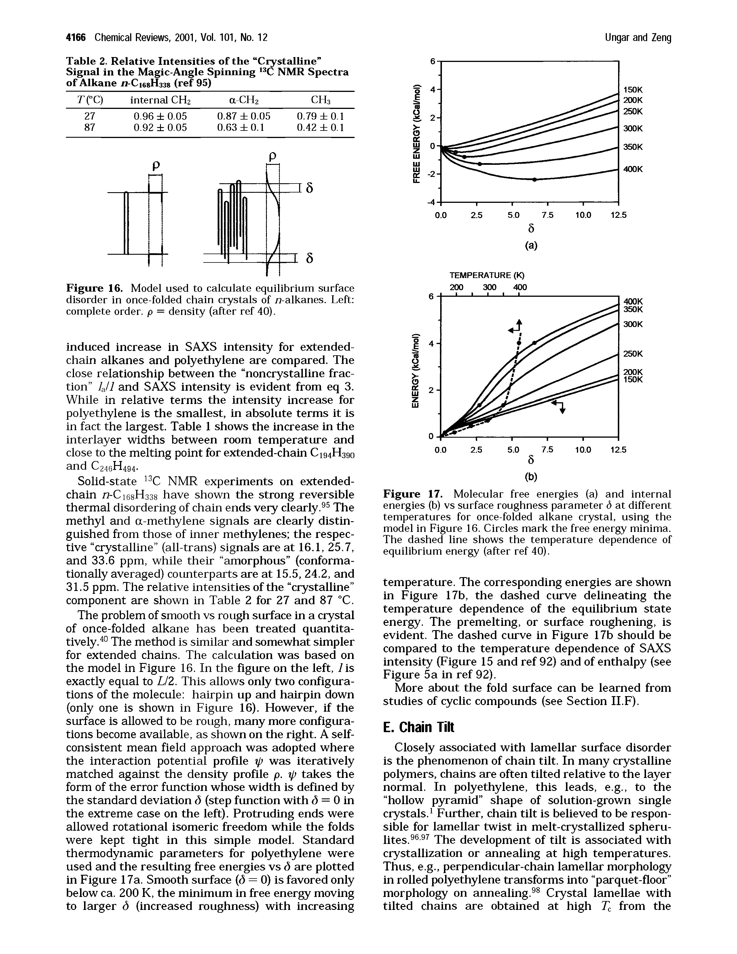 Figure 16. Model used to calculate equilibrium surface disorder in once-folded chain crystals of /7-alkanes. Left complete order, p = density (after ref 40).