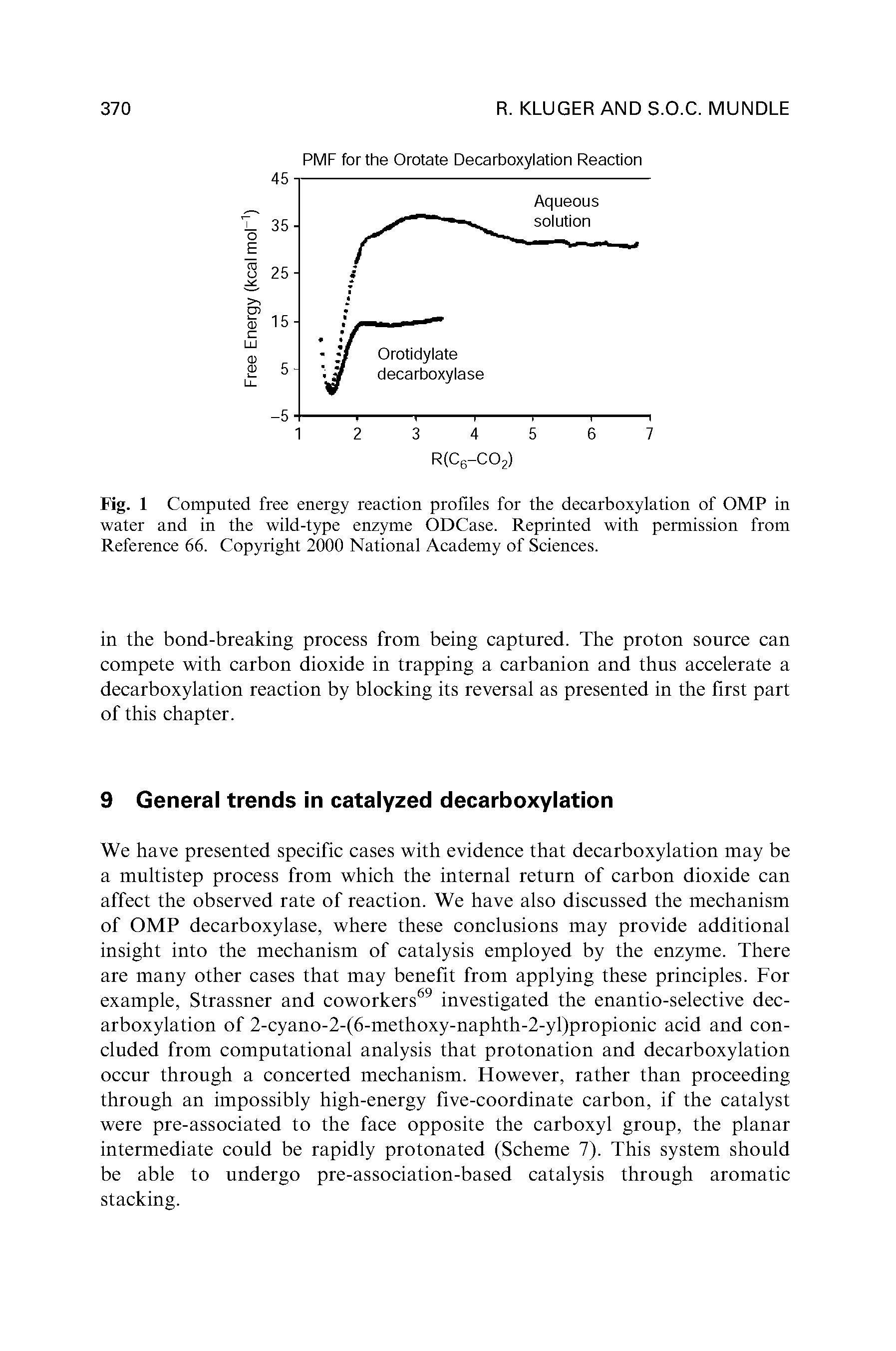 Fig. 1 Computed free energy reaction profiles for the decarboxylation of OMP in water and in the wild-type enzyme ODCase. Reprinted with permission from Reference 66. Copyright 2000 National Academy of Sciences.