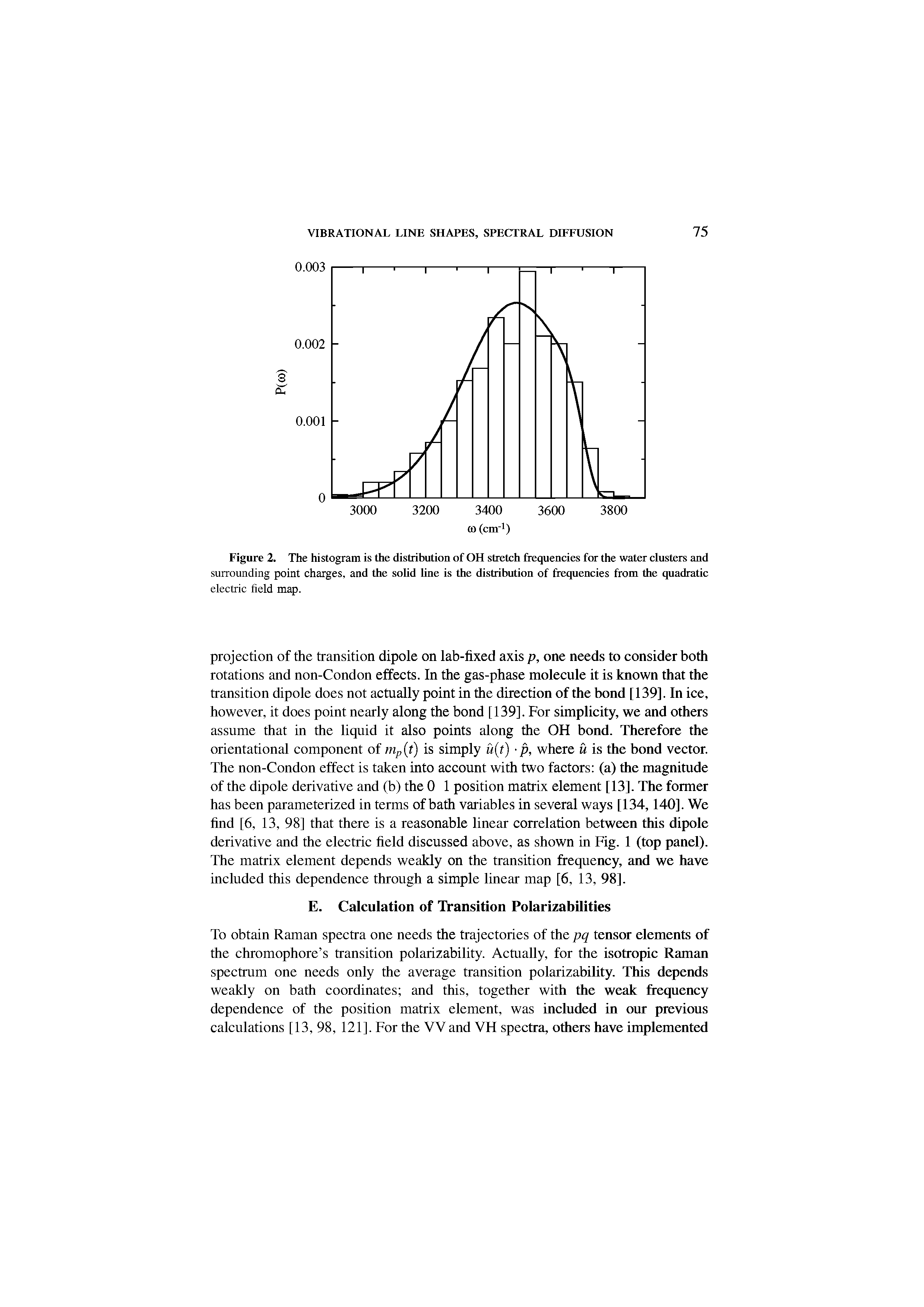 Figure 2. The histogram is the distribution of OH stretch frequencies for the water clusters and surrounding point charges, and the solid line is the distribution of frequencies from the quadratic electric field map.