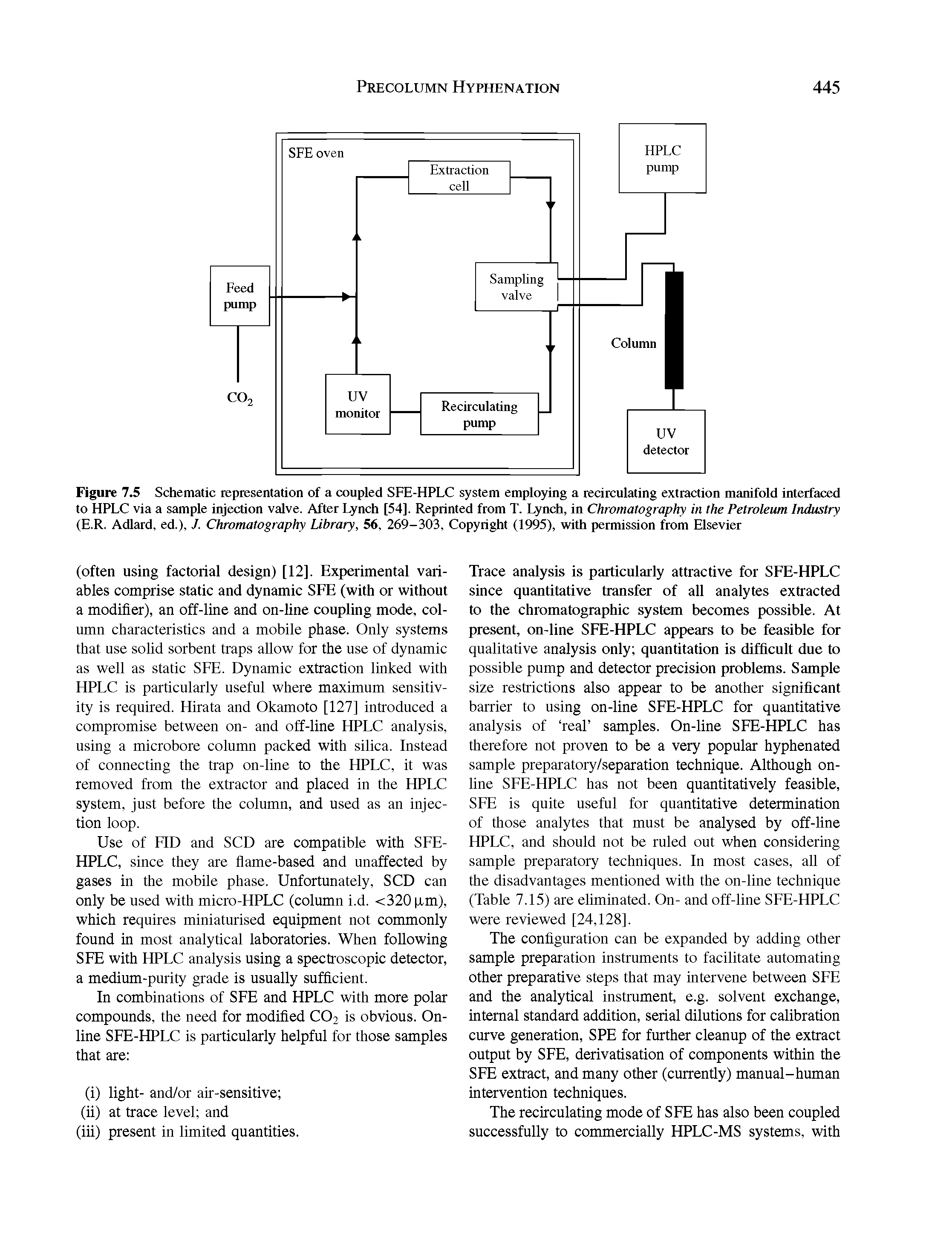 Figure 7.5 Schematic representation of a coupled SFE-HPLC system employing a recirculating extraction manifold interfaced to HPLC via a sample injection valve. After Lynch [54]. Reprinted from T. Lynch, in Chromatography in the Petroleum Industry (E.R. Adlard, ed.), J. Chromatography Library, 56, 269-303, Copyright (1995), with permission from Elsevier...
