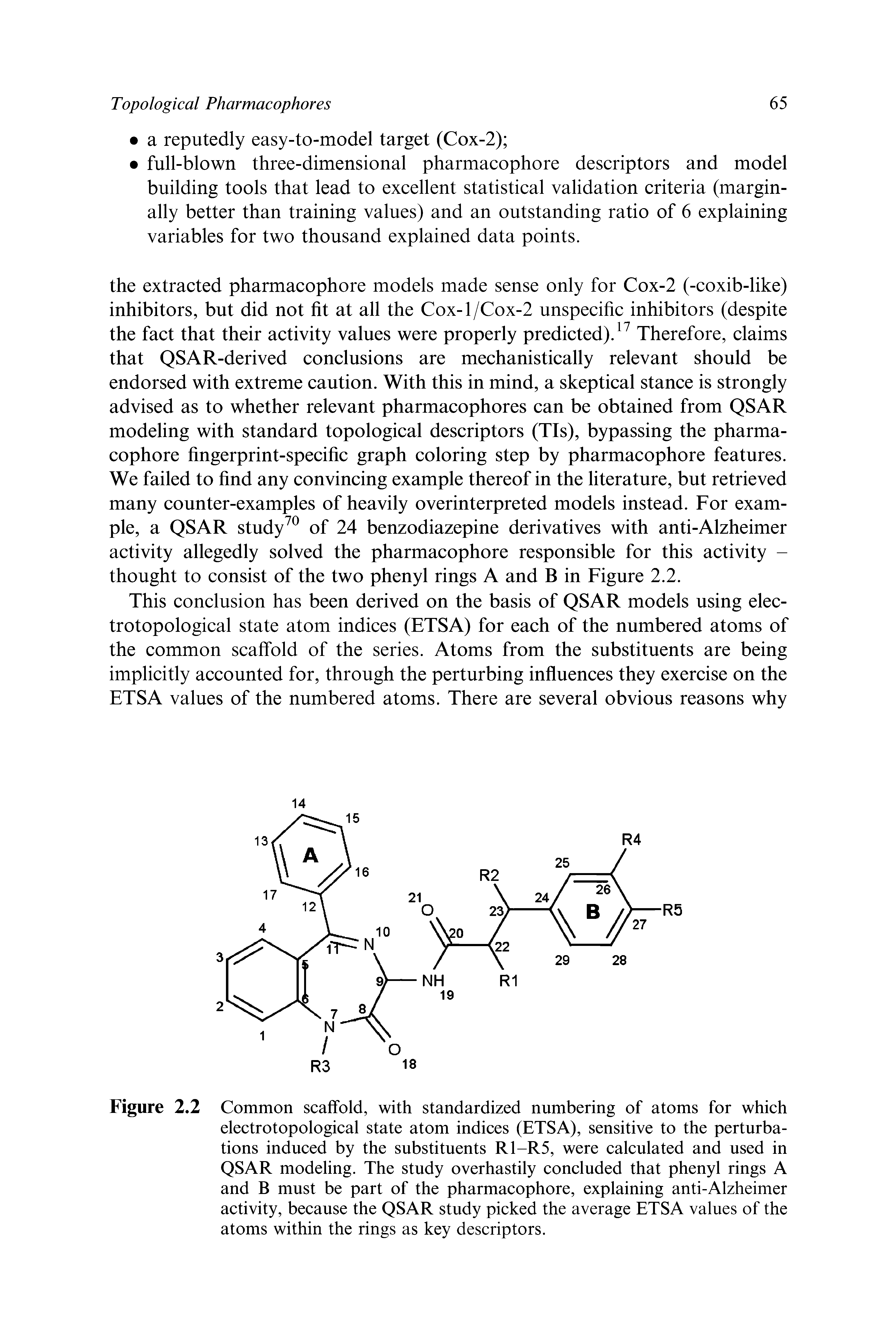 Figure 2.2 Common scaffold, with standardized numbering of atoms for which electrotopological state atom indices (ETSA), sensitive to the perturbations induced by the substituents R1-R5, were calculated and used in QSAR modeling. The study overhastily concluded that phenyl rings A and B must be part of the pharmacophore, explaining anti-Alzheimer activity, because the QSAR study picked the average ETSA values of the atoms within the rings as key descriptors.