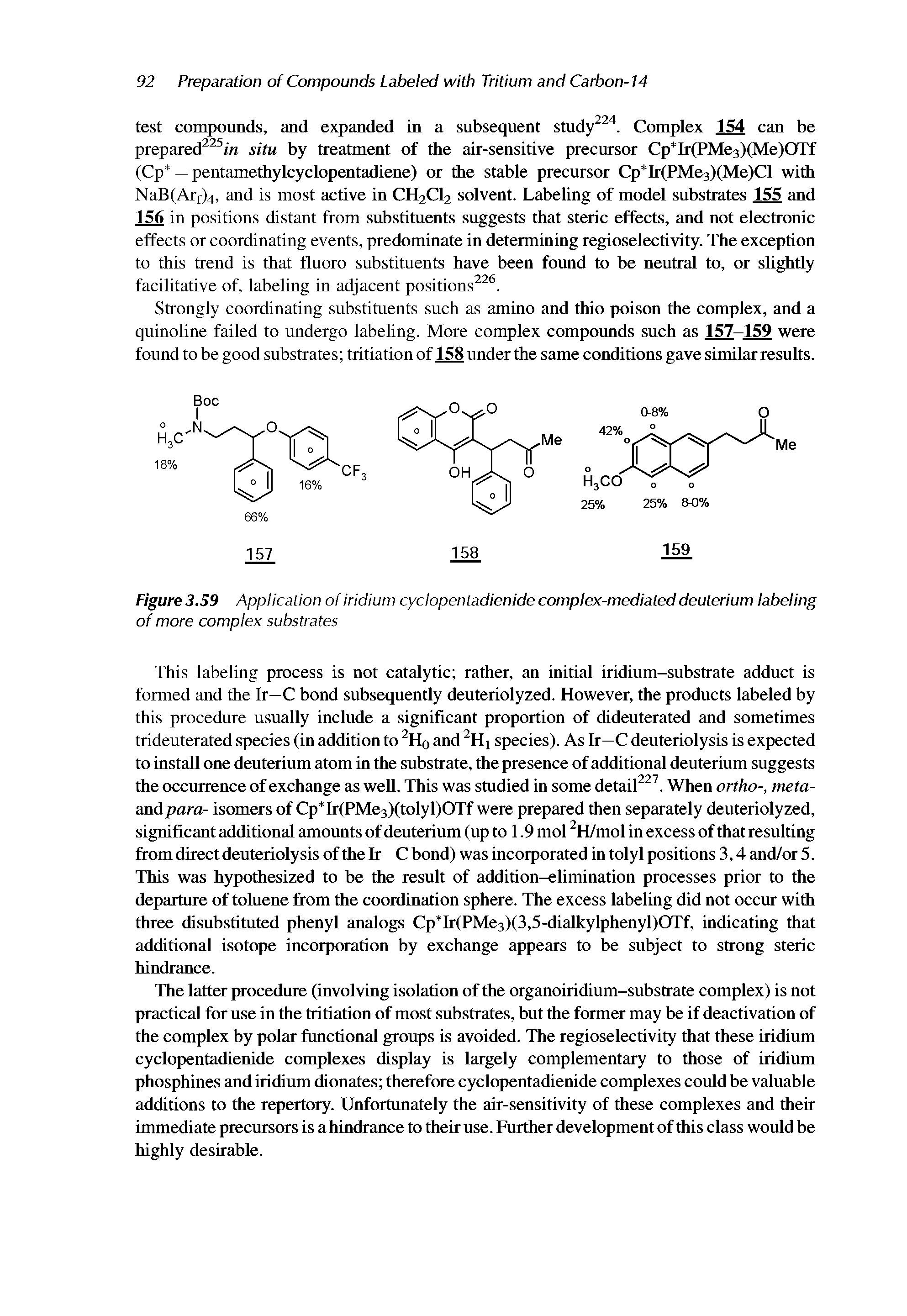 Figure 3.59 Application of iridium cyclopentadienide complex-mediated deuterium labeling of more complex substrates...