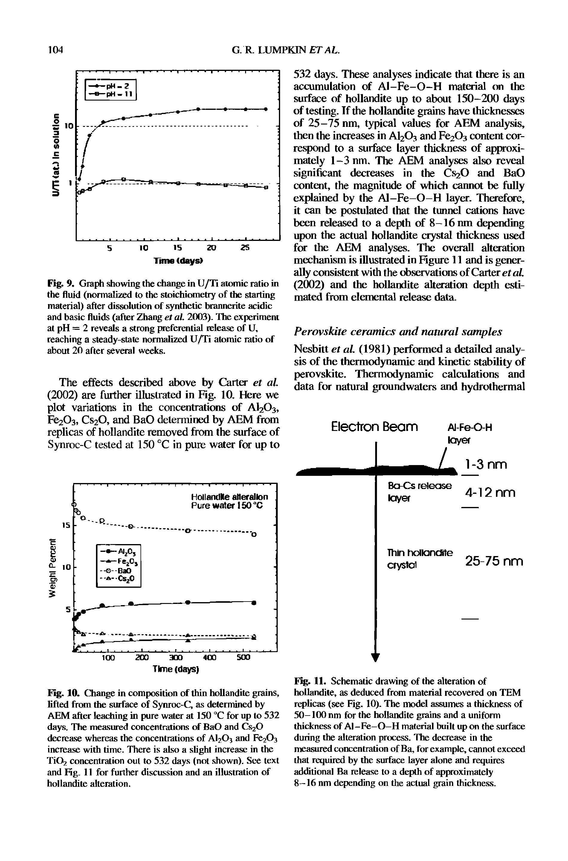 Fig. 11. Schematic drawing of the alteration of hollandite, as deduced from material recovered on TEM replicas (see Fig. 10). The model assumes a thickness of 50-100 nm for the hollandite grains and a uniform thickness of Al-Fe-O-H material built up on the surface during the alteration process. The decrease in the measured concentration of Ba, for example, cannot exceed that required by the surface layer alone and requires additional Ba release to a depth of approximately 8—16 nm depending on the actual grain thickness.