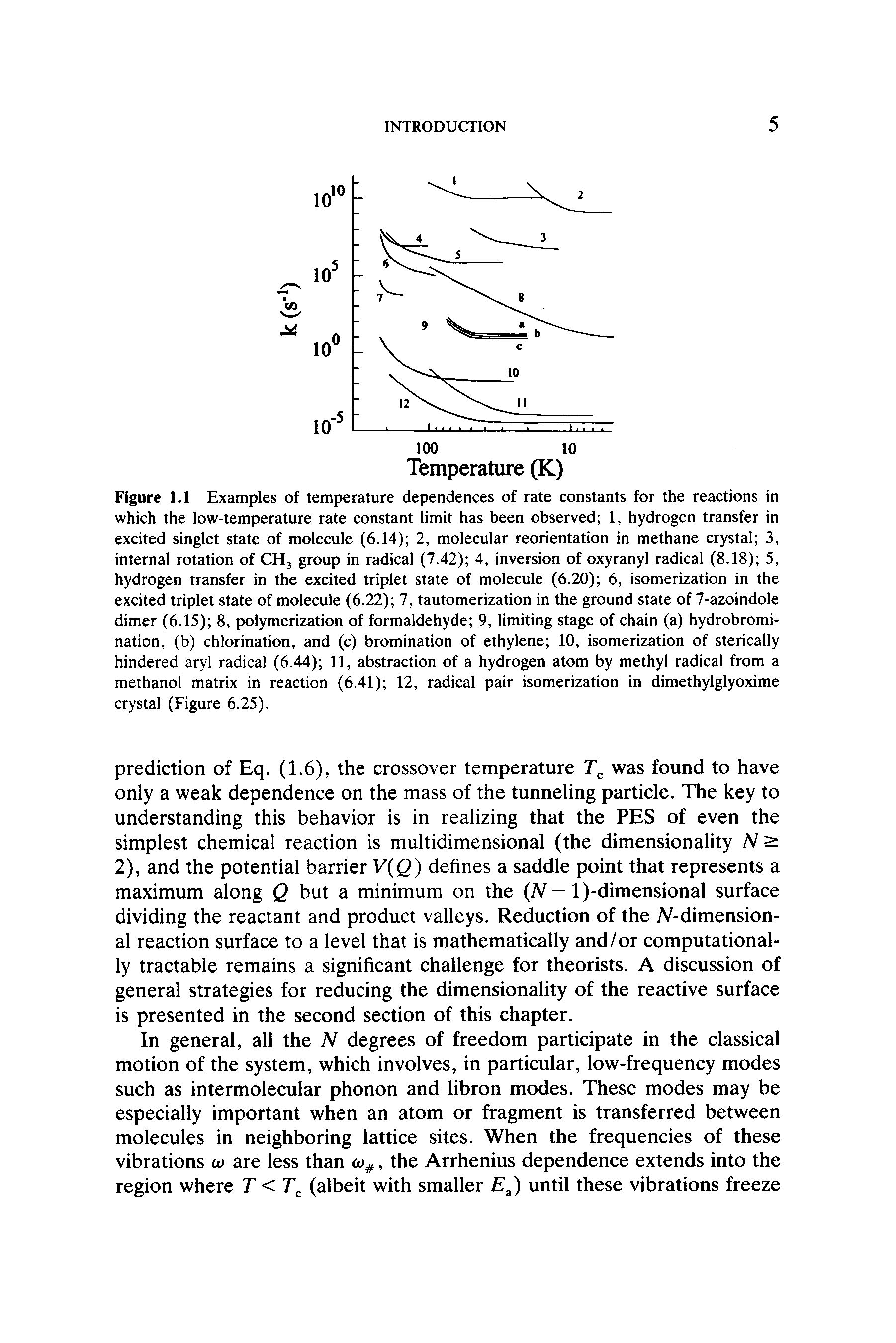 Figure 1.1 Examples of temperature dependences of rate constants for the reactions in which the low-temperature rate constant limit has been observed 1, hydrogen transfer in excited singlet state of molecule (6.14) 2, molecular reorientation in methane crystal 3, internal rotation of CH3 group in radical (7.42) 4, inversion of oxyranyl radical (8.18) 5, hydrogen transfer in the excited triplet state of molecule (6.20) 6, isomerization in the excited triplet state of molecule (6.22) 7, tautomerization in the ground state of 7-azoindole dimer (6.15) 8, polymerization of formaldehyde 9, limiting stage of chain (a) hydrobromi-nation, (b) chlorination, and (c) bromination of ethylene 10, isomerization of sterically hindered aryl radical (6.44) 11, abstraction of a hydrogen atom by methyl radical from a methanol matrix in reaction (6.41) 12, radical pair isomerization in dimethylglyoxime crystal (Figure 6.25).