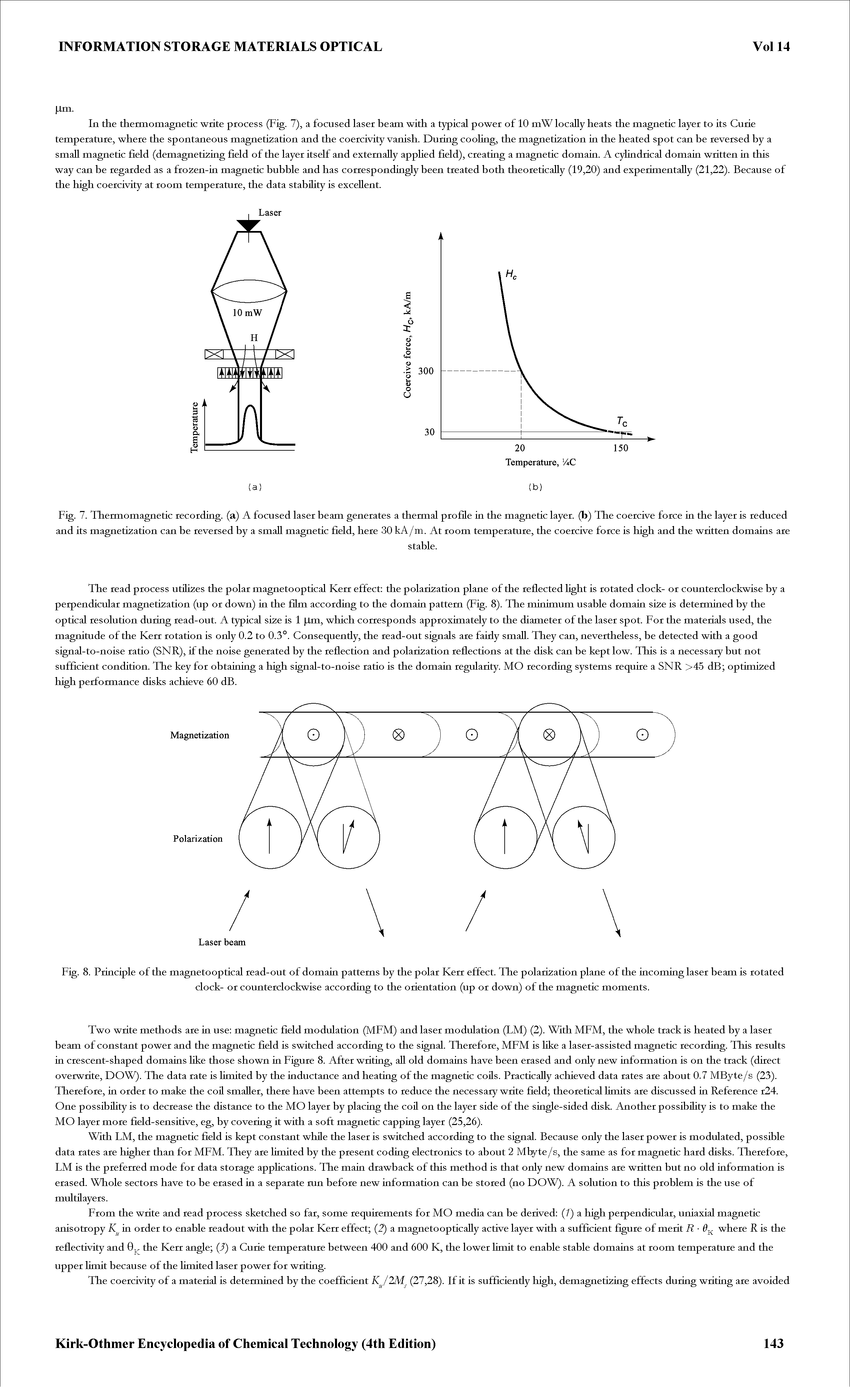 Fig. 8. Principle of the magnetooptical read-out of domain patterns by the polar Kerr effect. The polarisation plane of the incoming laser beam is rotated clock- or counterclockwise according to the orientation (up or down) of the magnetic moments.