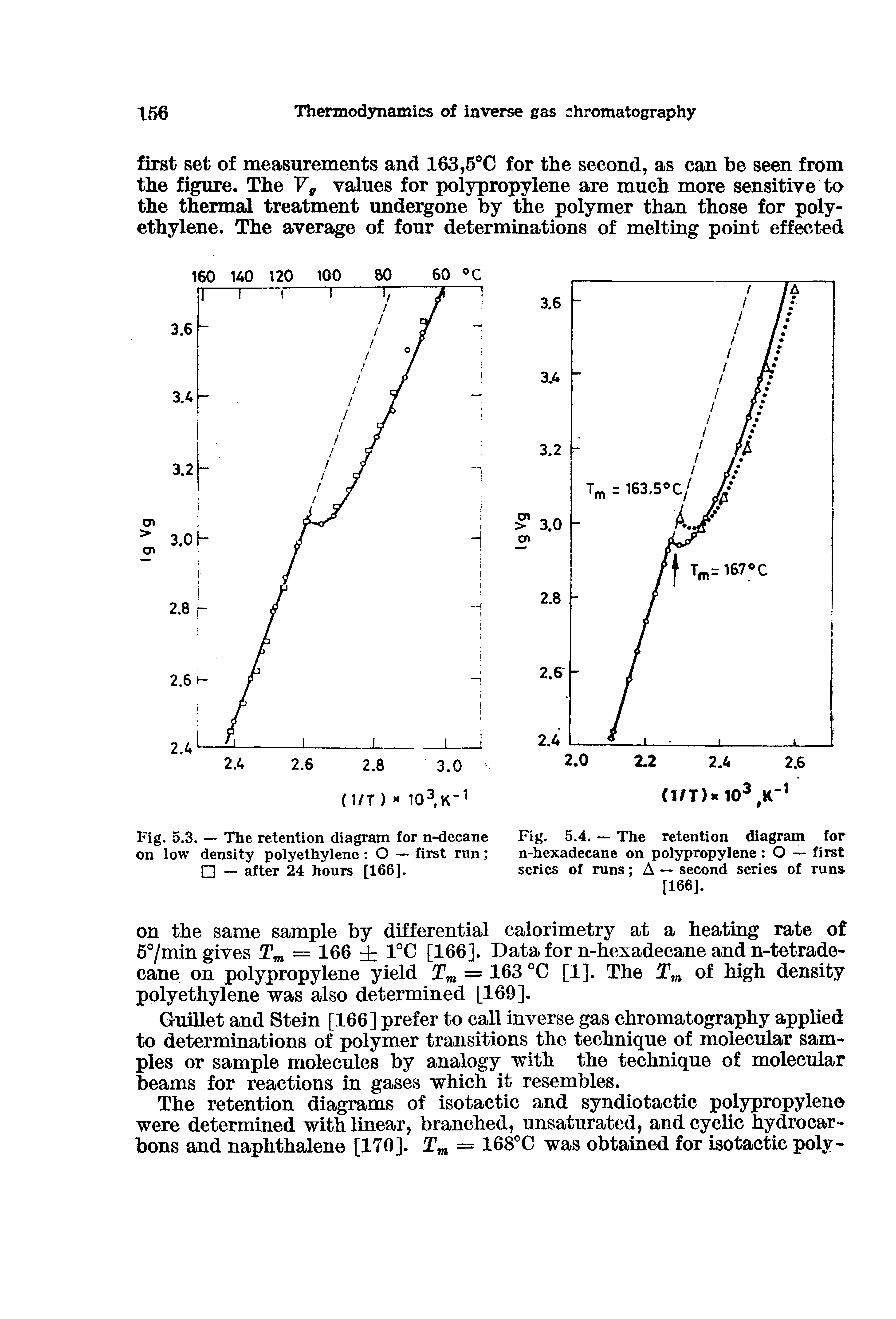 Fig. 5.3. — The retention diagram for n-decane on low density polyethylene O — first run — after 24 hours [166].
