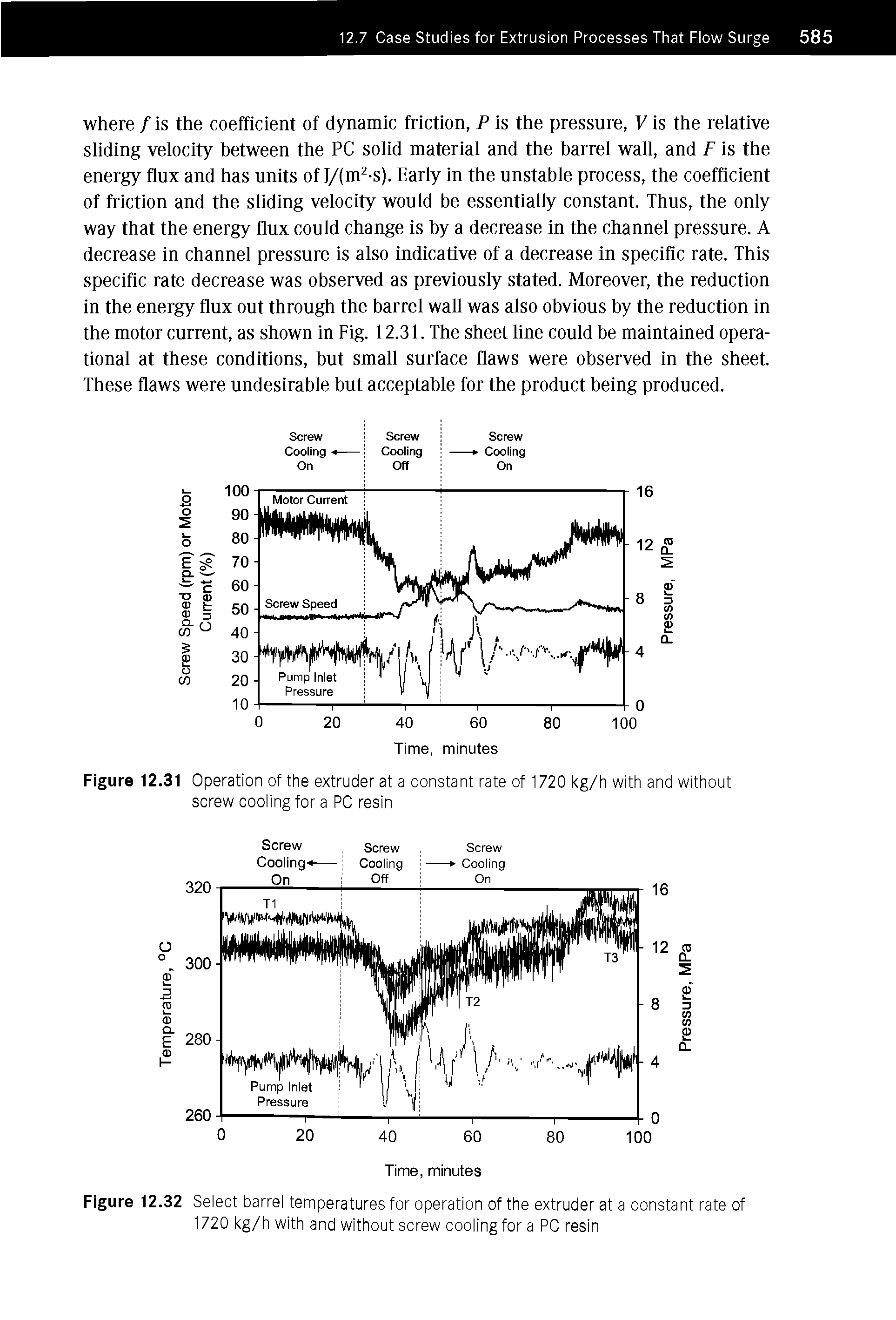 Figure 12.31 Operation of the extruder at a constant rate of 1720 kg/h with and without screw cooling for a PC resin...