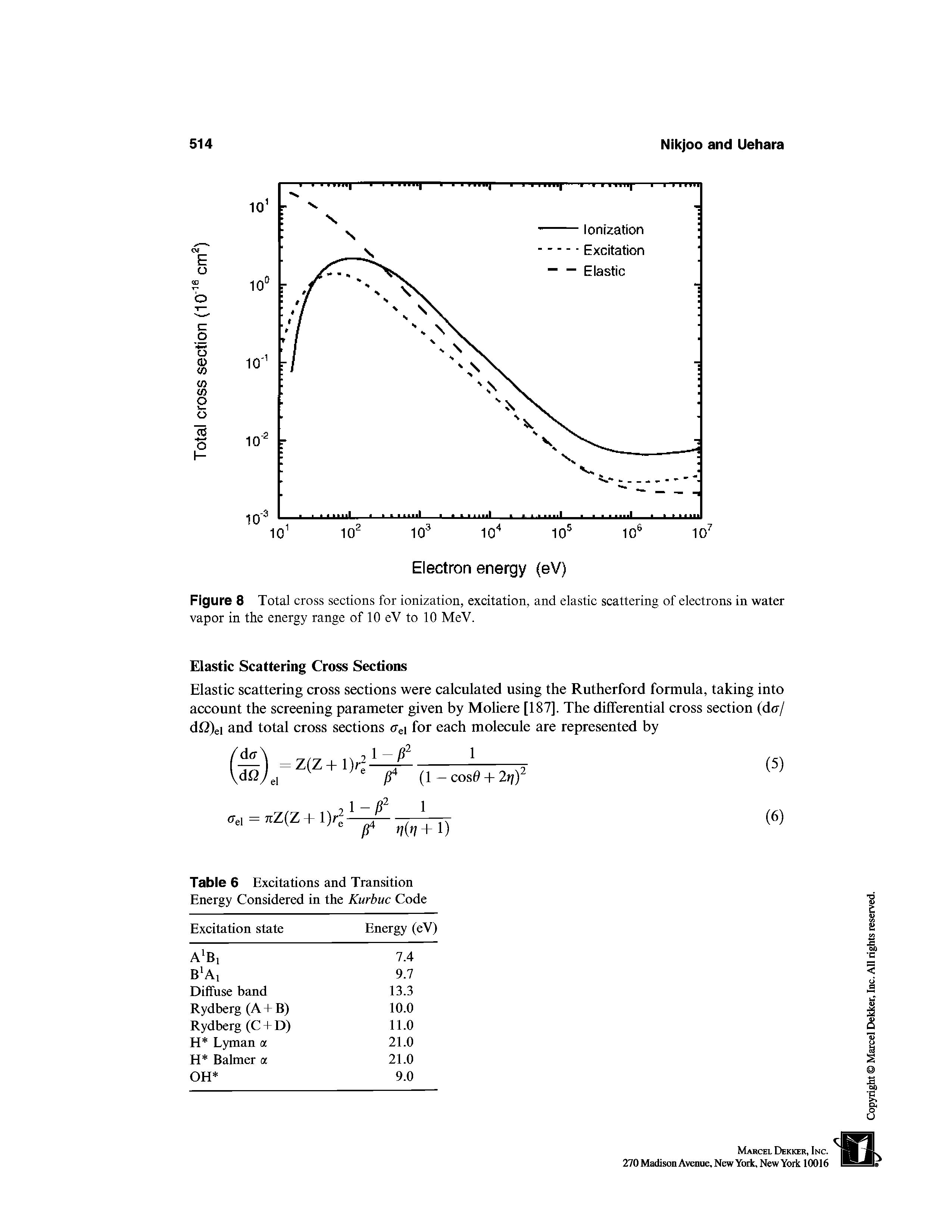 Figure 8 Total cross sections for ionization, excitation, and elastic scattering of electrons in water vapor in the energy range of 10 eV to 10 MeV.