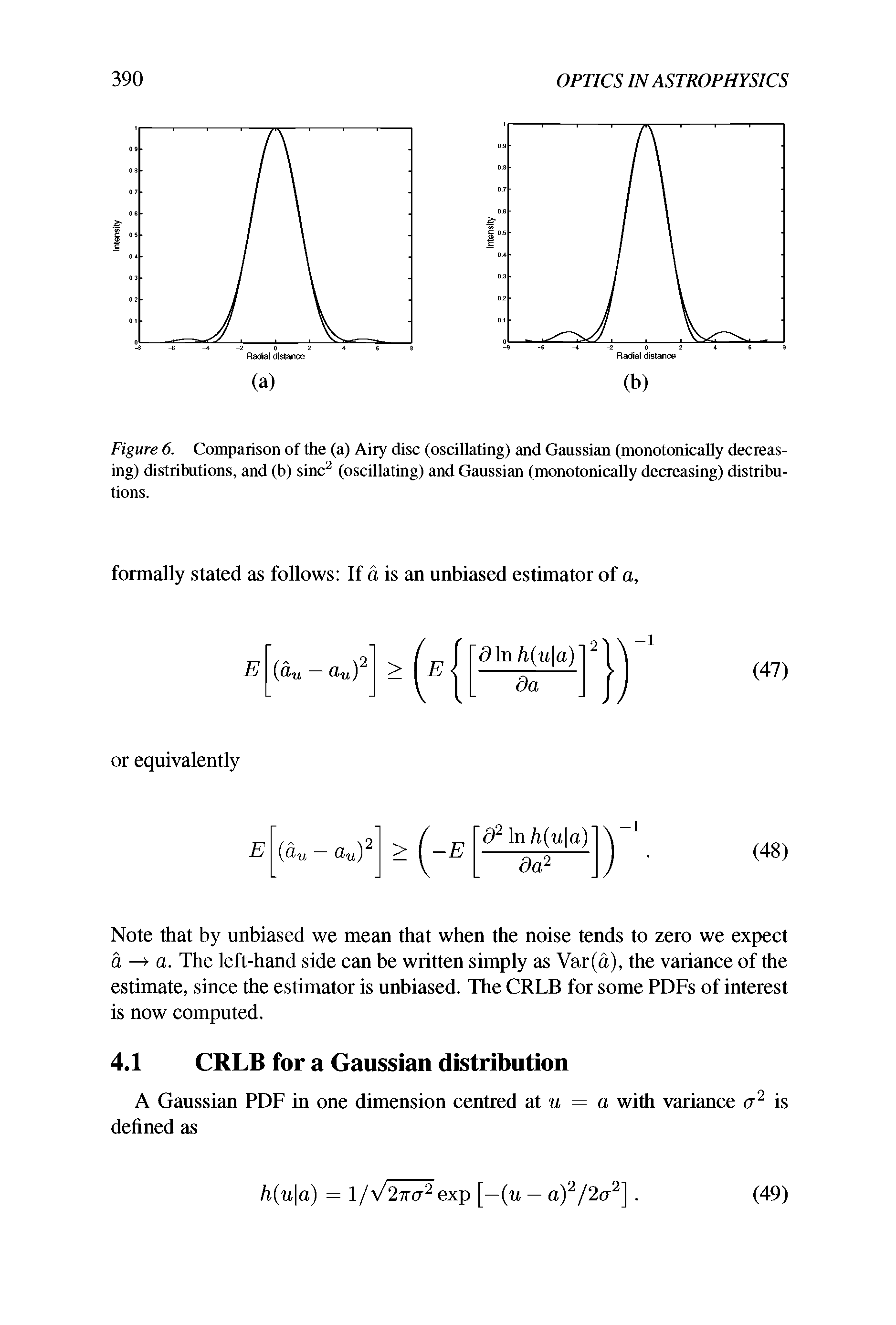 Figure 6. Comparison of the (a) Airy disc (oscillating) and Gaussian (monotonically decreasing) distributions, and (b) sinc (oscillating) and Gaussian (monotonically decreasing) distributions.