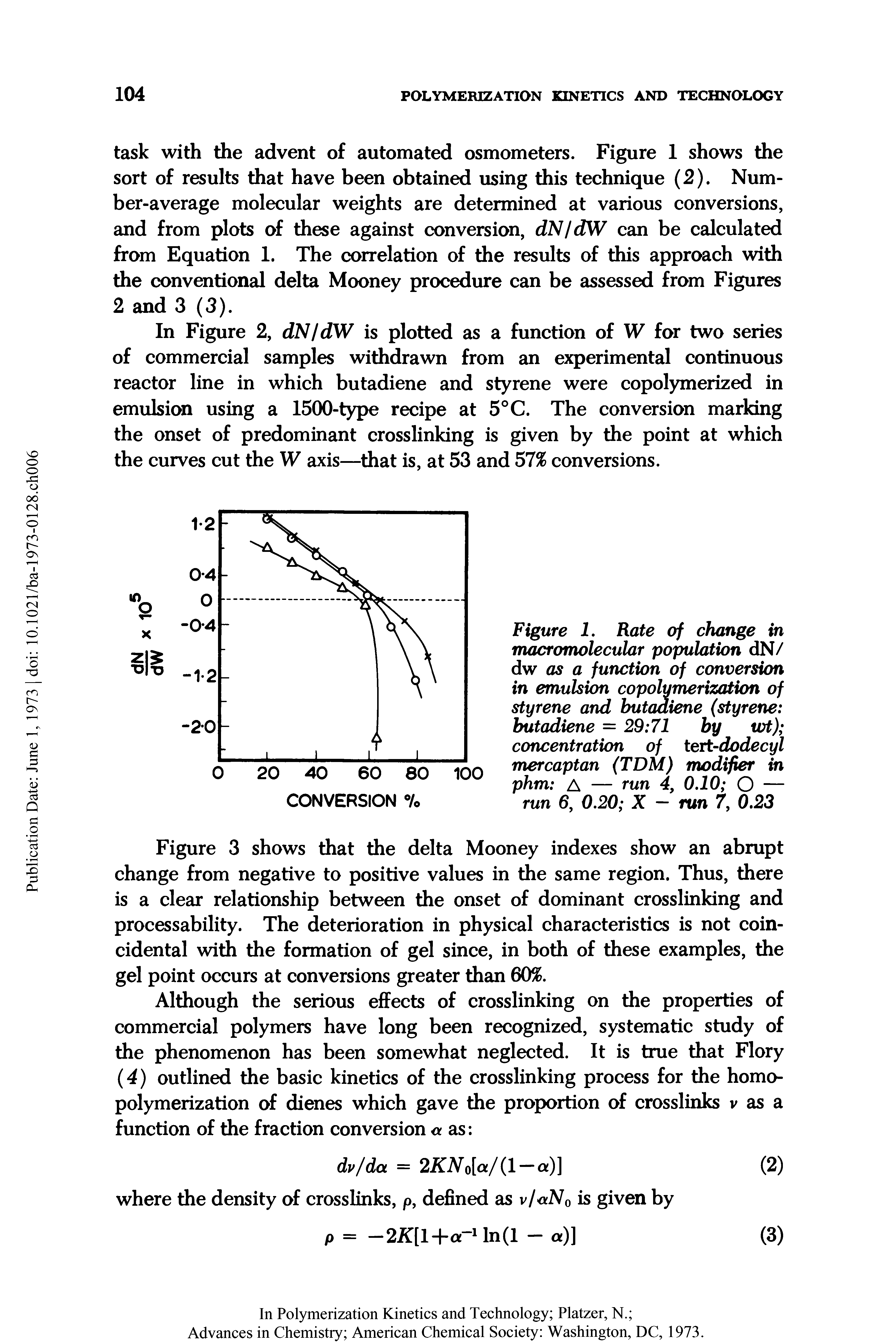 Figure I. Rate of change in macromolecular population dN/ dw as a function of conversion in emulsion copolymerization of styrene and butadiene (styrene butadiene = 29 71 by tot) concentration of tert-dodecyl mercaptan (TDM) modifier in phm A — run 4, 0.10 O — run 6, 0.20 X — run 7, 0.23...