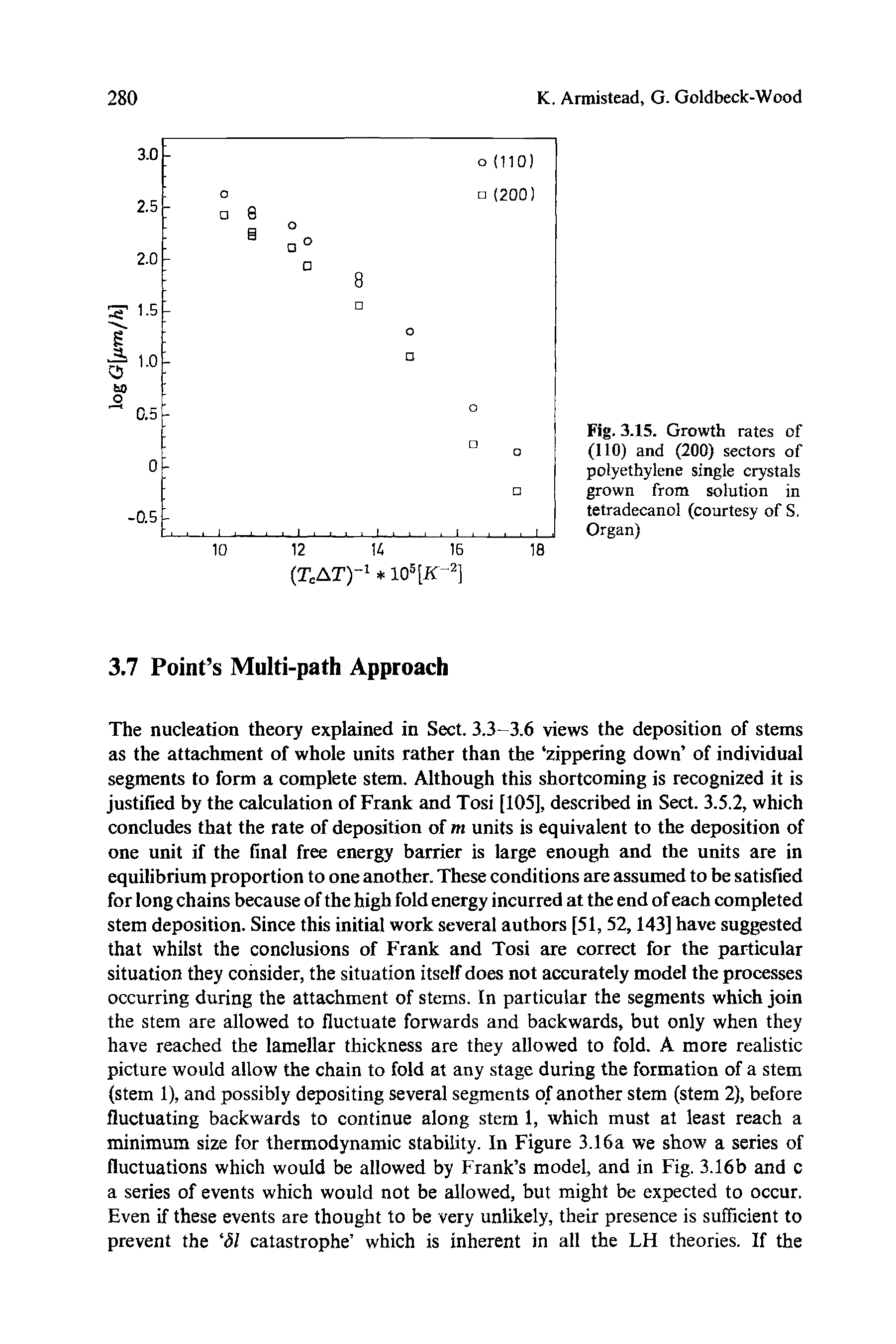 Fig. 3.15. Growth rates of (110) and (200) sectors of polyethylene single crystals grown from solution in tetradecanol (courtesy of S. Organ)...