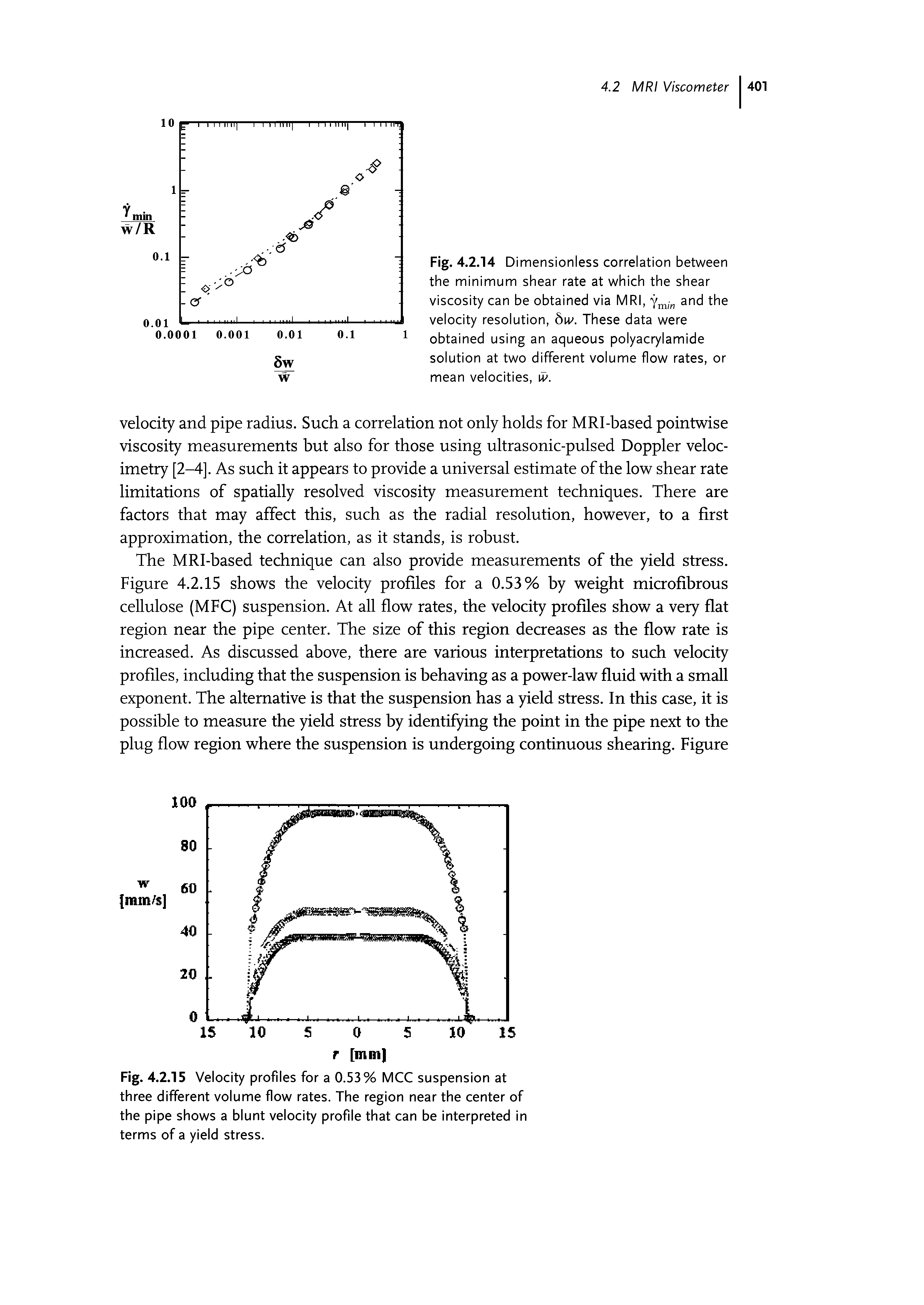 Fig. 4.2.14 Dimensionless correlation between the minimum shear rate at which the shear viscosity can be obtained via MRI, ymjn and the velocity resolution, These data were obtained using an aqueous polyacrylamide solution at two different volume flow rates, or mean velocities, w.