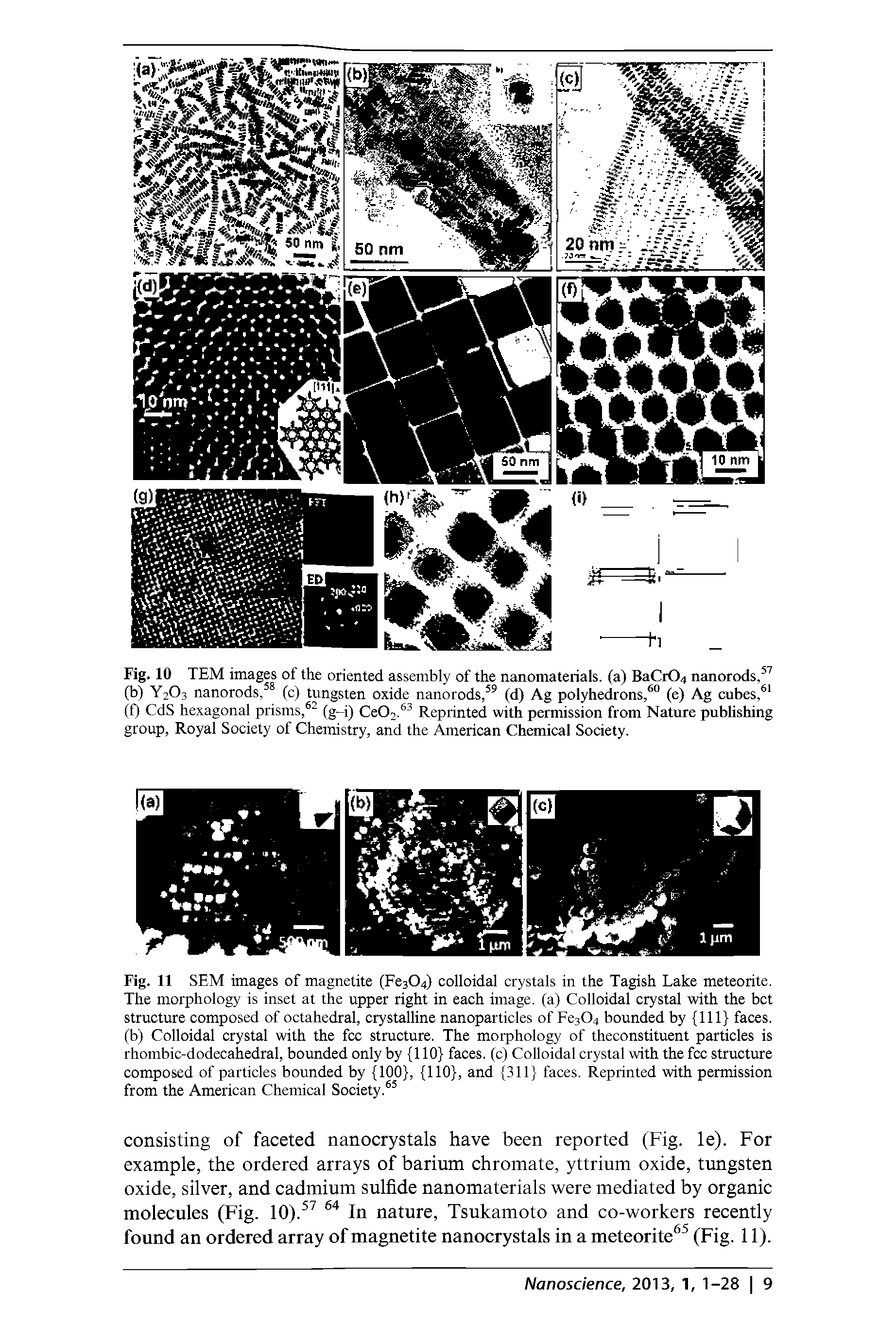 Fig. 11 SEM images of magnetite (Fe304) colloidal crystals in the Tagish Lake meteorite. The morphology is inset at the upper right in each image, (a) Colloidal crystal with the bet structure composed of octahedral, crystalline nanoparticles of Fc304 bounded by 111 faces, (b) Colloidal crystal with the fee structure. The morphology of theconstituent particles is rhombic-dodecahedral, bounded only by 110 faces, (c) Colloidal crystal with the fee structure composed of particles bounded by 100, 110, and 311 faces. Reprinted with permission from the American Chemical Society. ...