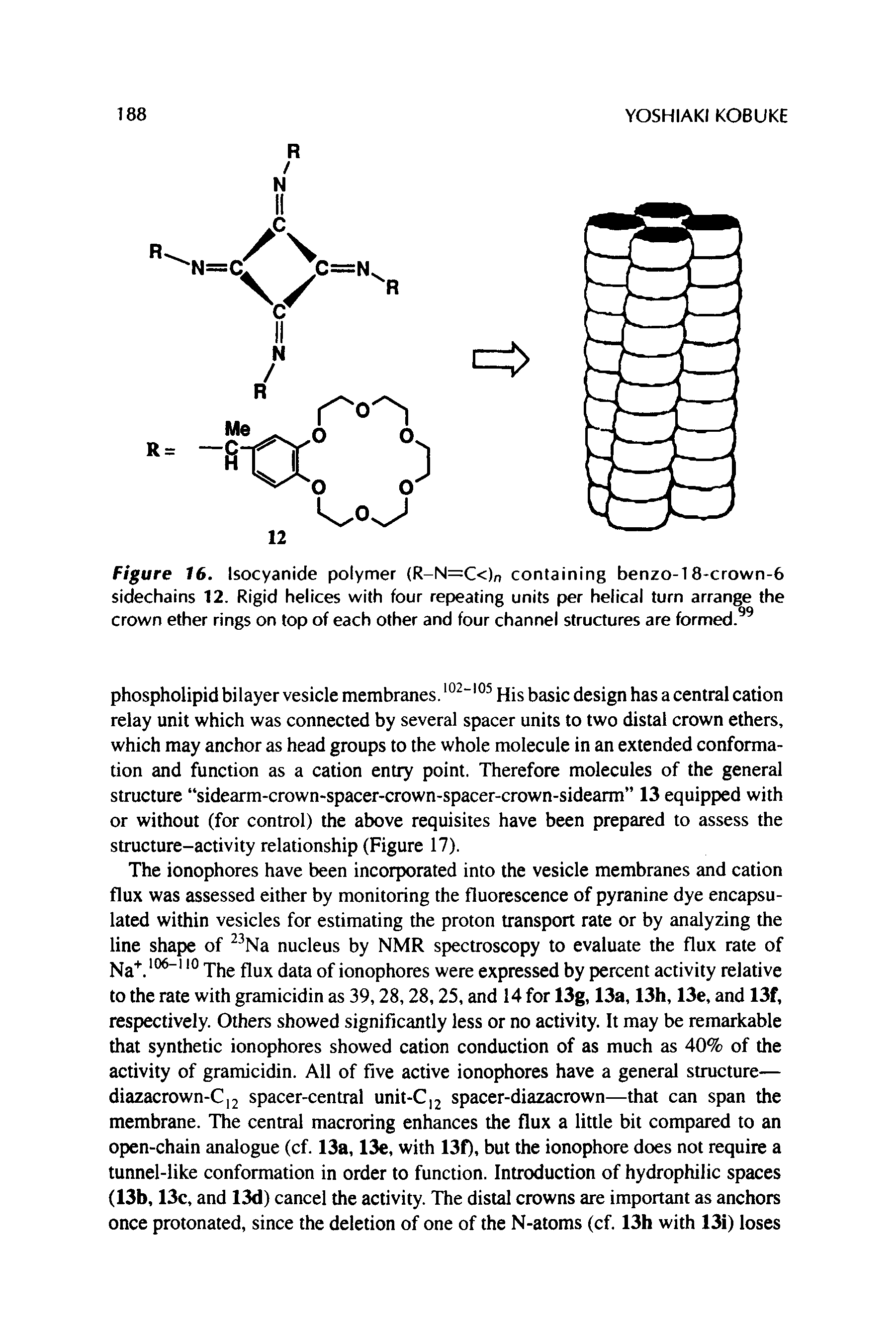 Figure 16. Isocyanide polymer (R-N=C<)n containing benzo-18-crown-6 sidechains 12. Rigid helices with four repeating units per helical turn arrange the crown ether rings on top of each other and four channel structures are formed. ...