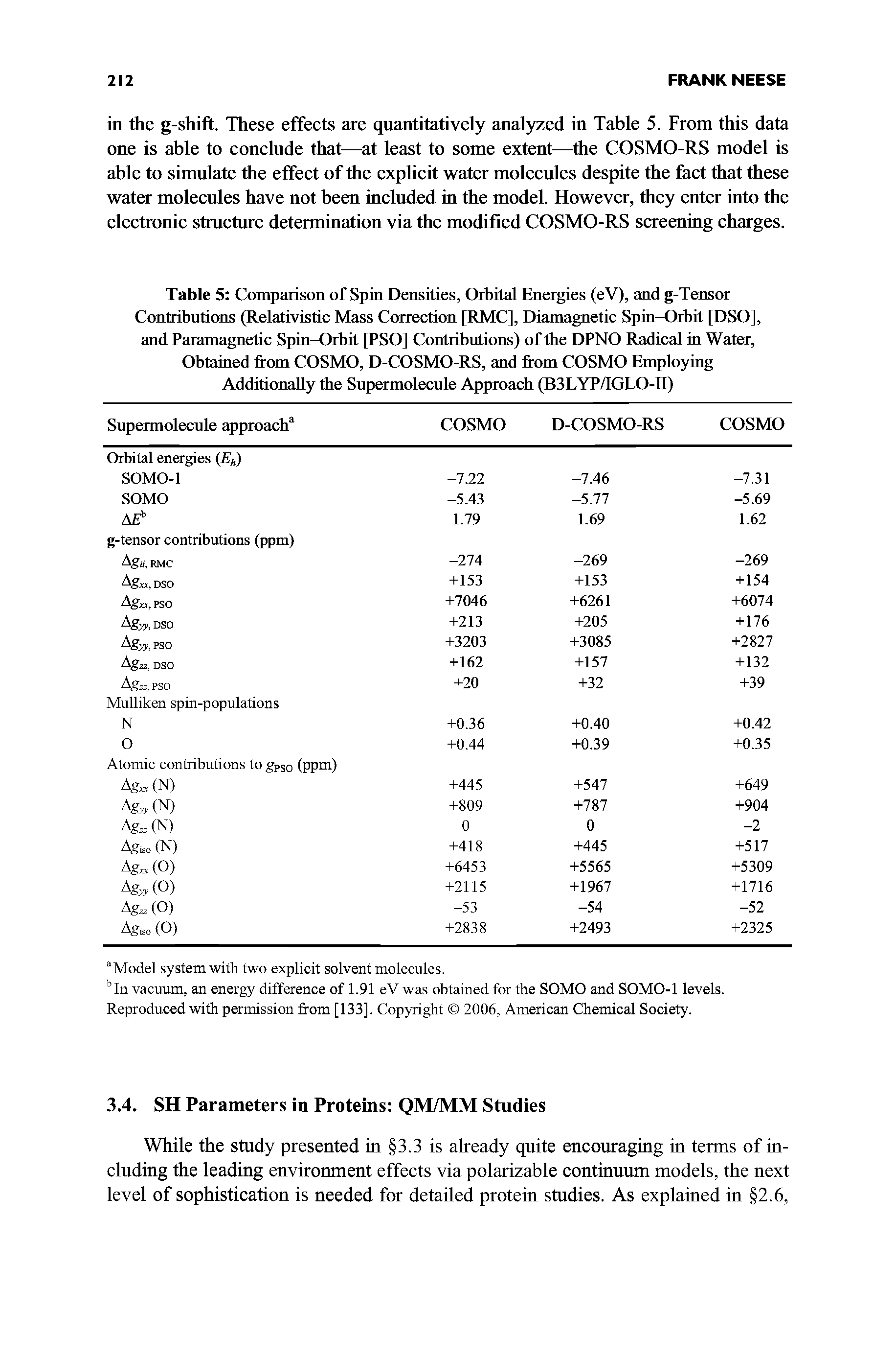 Table 5 Comparison of Spin Densities, Orbital Energies (eV), and g-Tensor Contributions (Relativistic Mass Correction [RMC], Diamagnetic Spin-Orbit [DSO], and Paramagnetic Spin-Orbit [PSO] Contributions) of the DPNO Radical in Water, Obtained from COSMO, D-COSMO-RS, and from COSMO Emplo3dng Additionally the Supermolecule Approach (B3LYP/IGLO-11)...