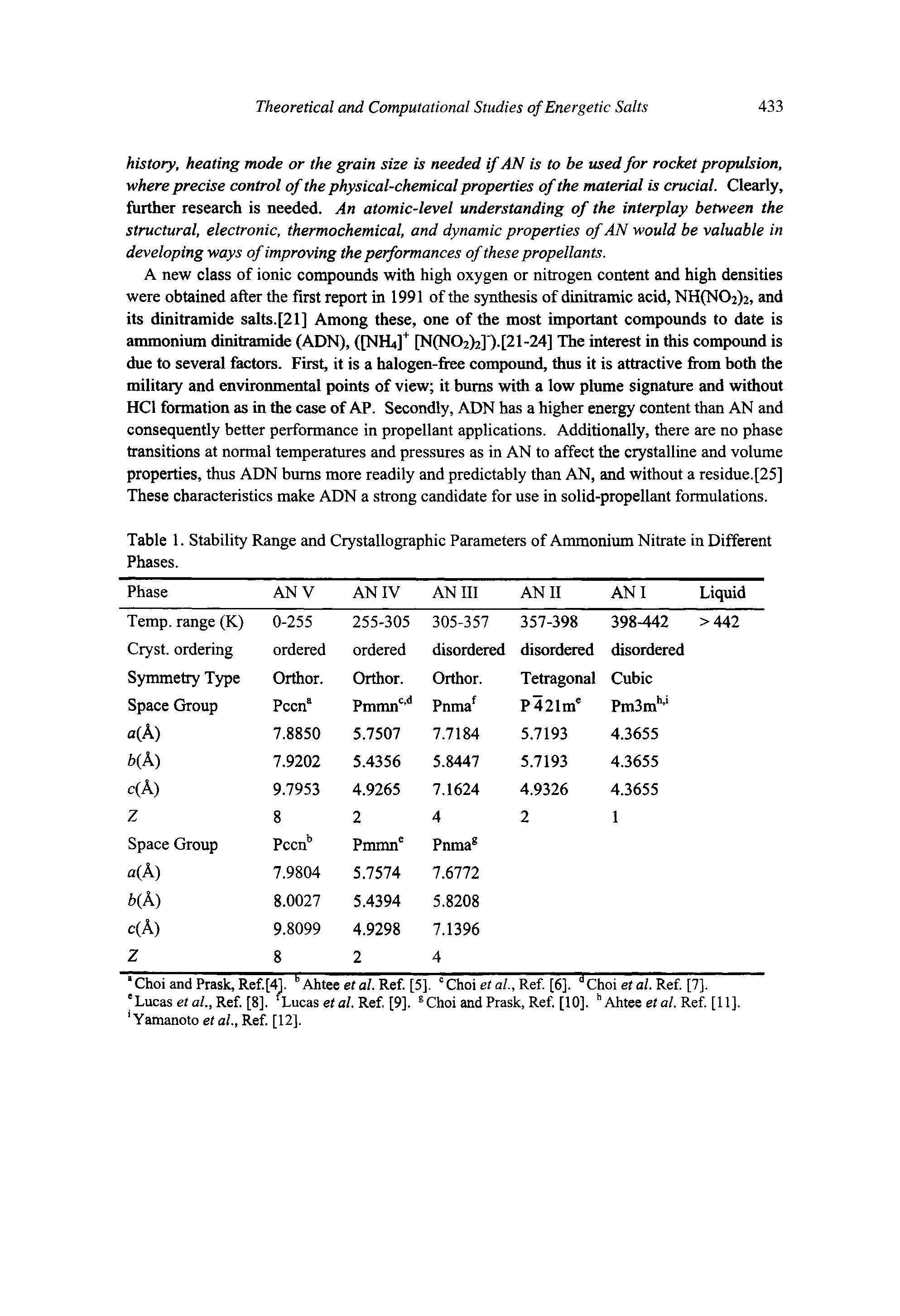 Table 1. Stability Range and Crystallographic Parameters of Ammonium Nitrate in Different Phases.