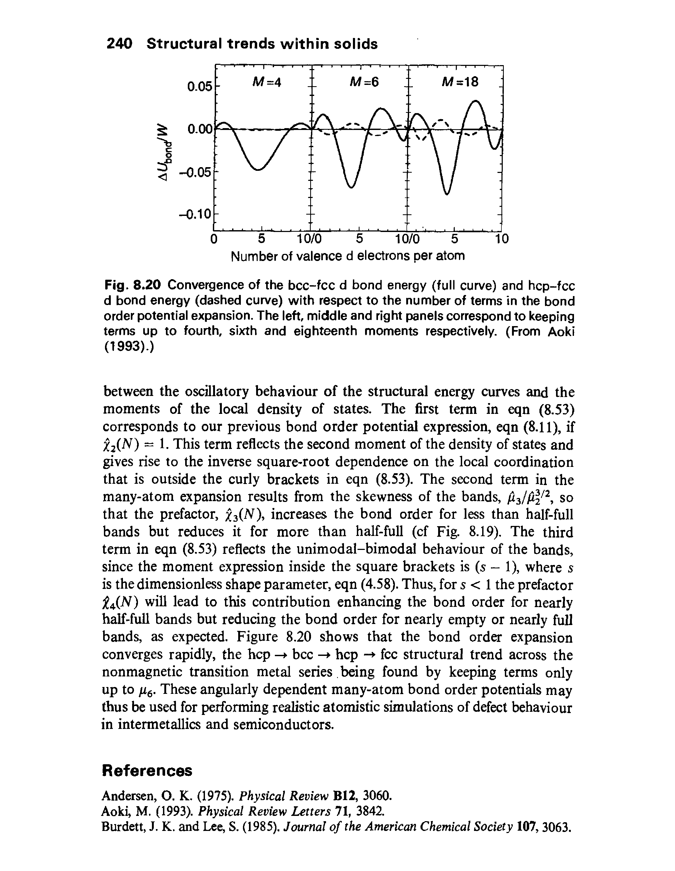 Fig. 8.20 Convergence of the bcc-fcc d bond energy (full curve) and hcp-fcc d bond energy (dashed curve) with respect to the number of terms in the bond order potential expansion. The left, middle and right panels correspond to keeping terms up to fourth, sixth and eighteenth moments respectively. (From Aoki (1993).)...