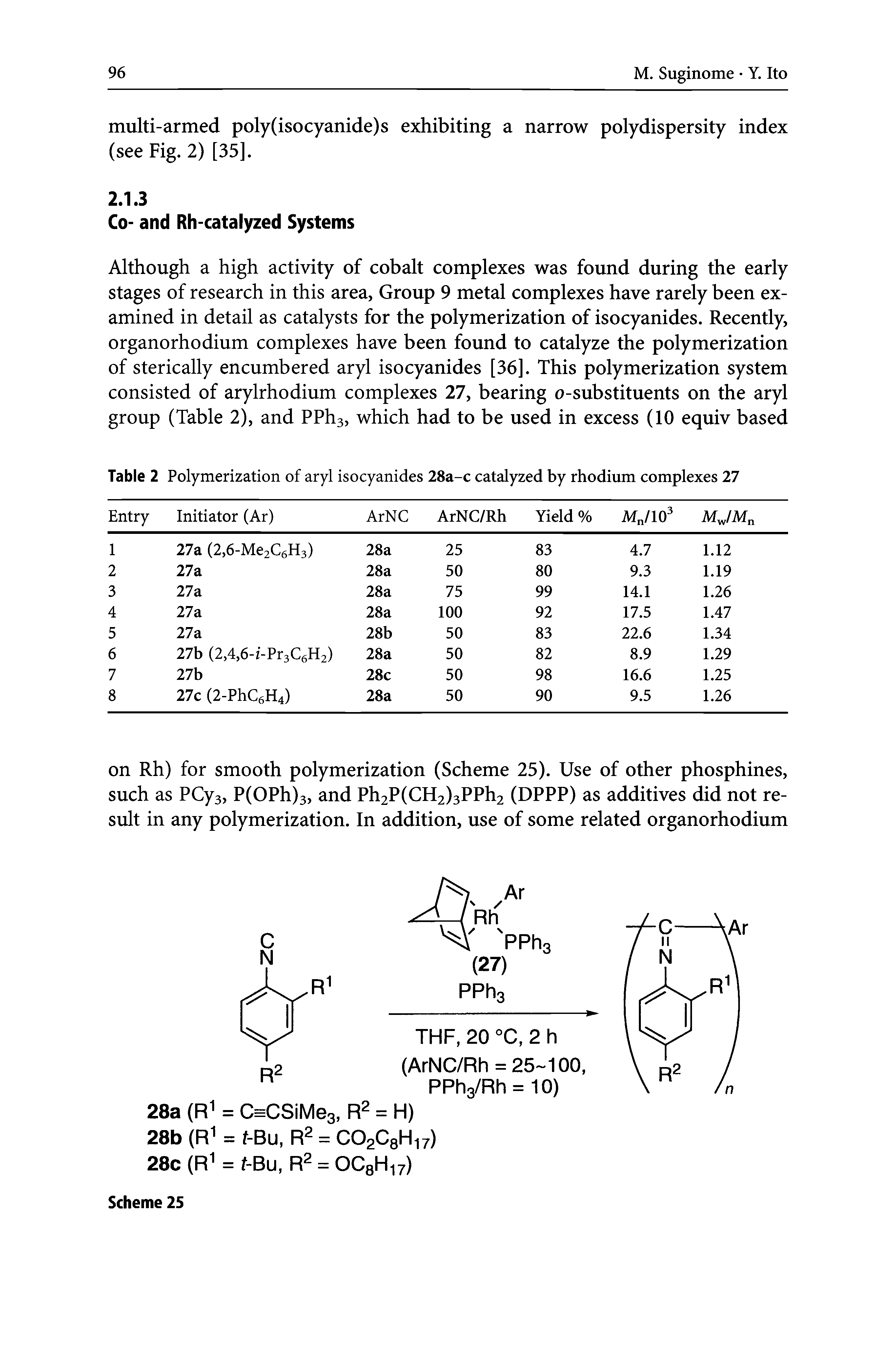 Table 2 Polymerization of aryl isocyanides 28a-c catalyzed by rhodium complexes 27...