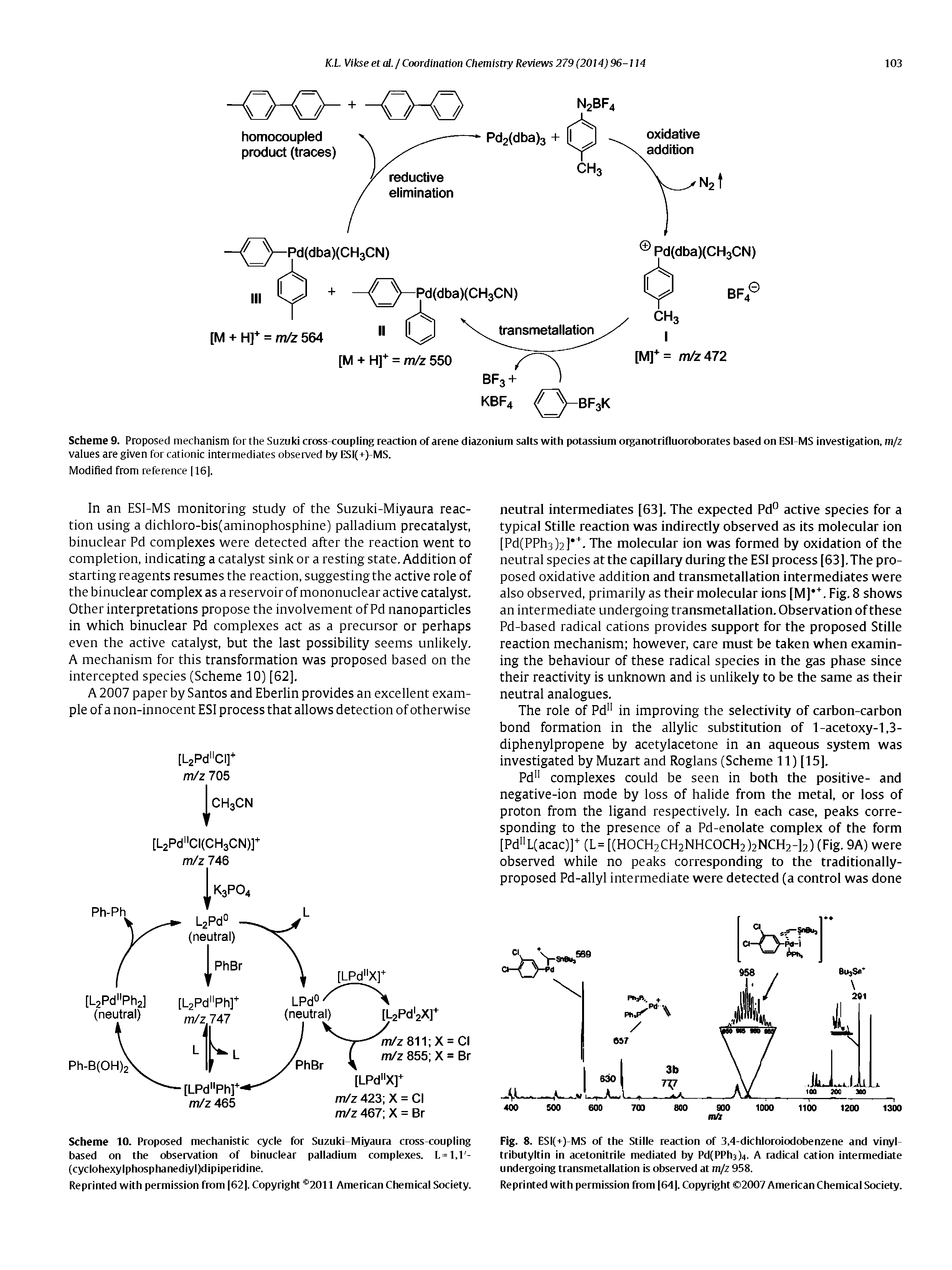 Scheme 10. Proposed mechanistic cycle for Suzuki-Miyaura cross-coupling based on tbe observation of binuclear palladium complexes. L=l.l -(cyclohexylpbospbanediyl)dipiperidine.