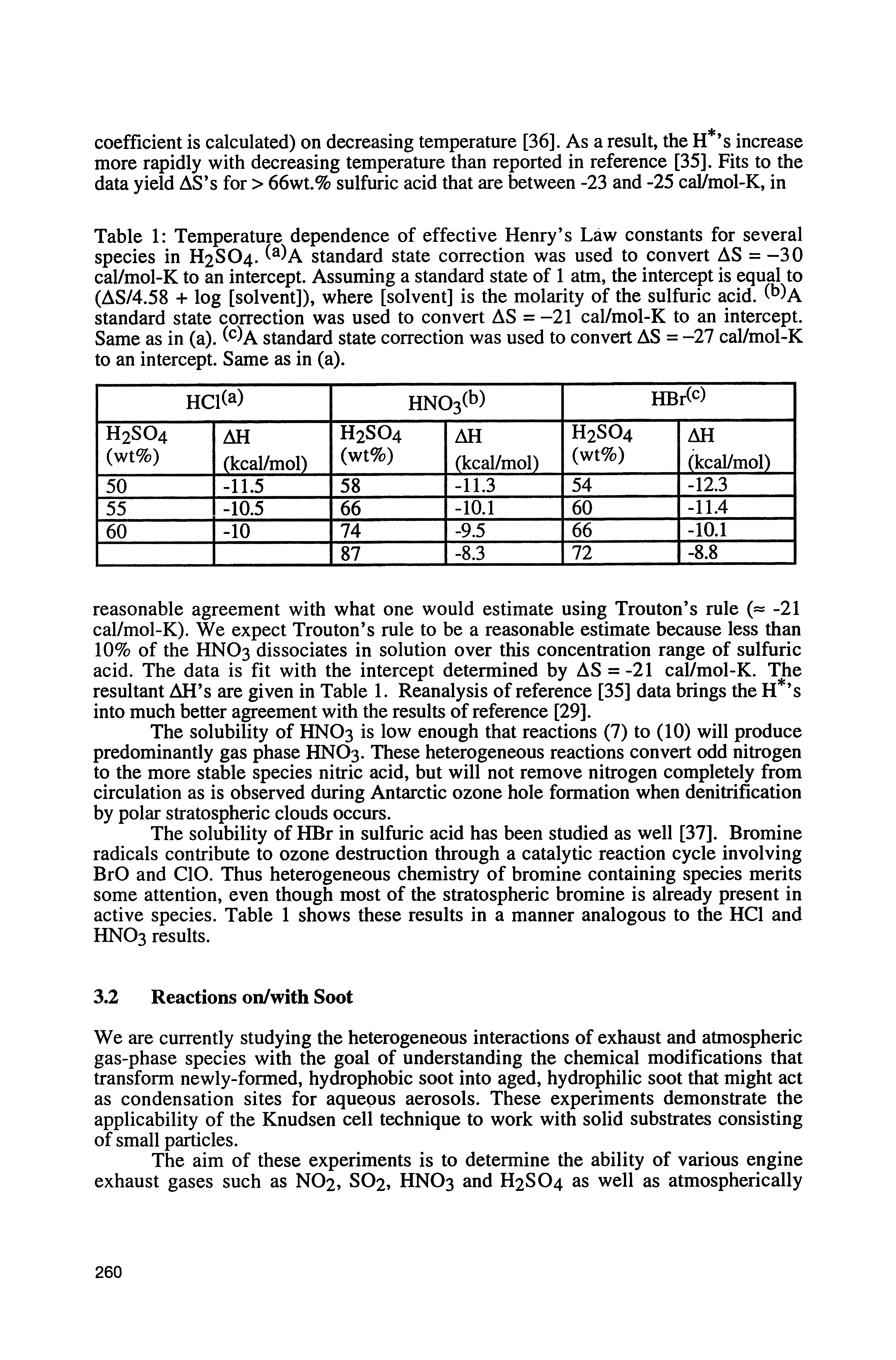 Table 1 Temperature dependence of effective Henry s Law constants for several species in H2SO4. standard state correction was used to convert AS = -30 cal/mol-K to an intercept. Assuming a standard state of 1 atm, the intercept is equ to (AS/4.58 + log [solvent]), where [solvent] is the molarity of the sulfuric acid. ( )A standard state correction was used to convert AS = -21 cal/mol-K to an intercept. Same as in (a). )A standard state correction was used to convert AS = -27 cal/mol-K to an intercept. Same as in (a).