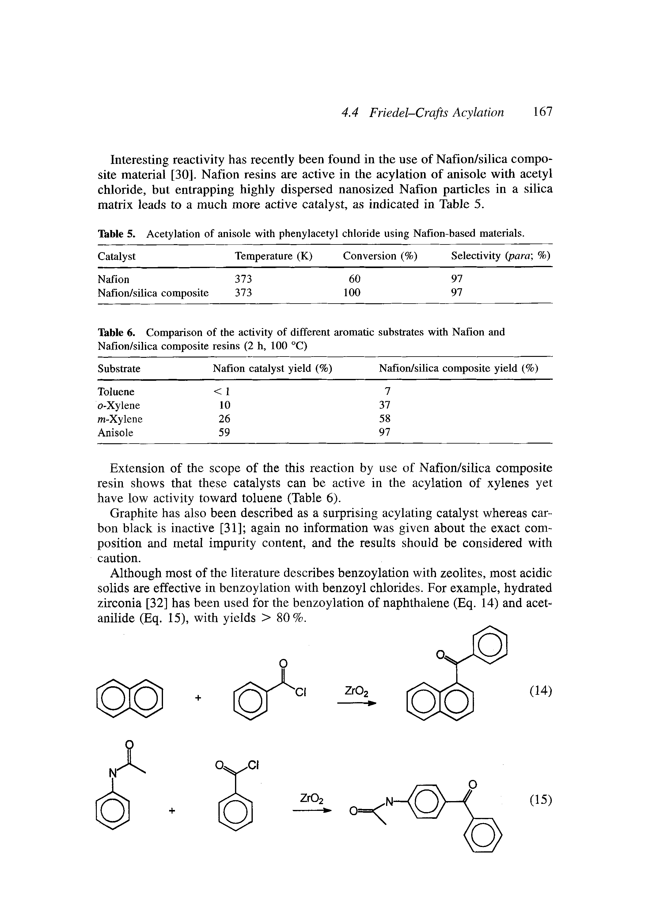 Table 5. Acetylation of anisole with phenylacetyl chloride using Nafion-based materials.