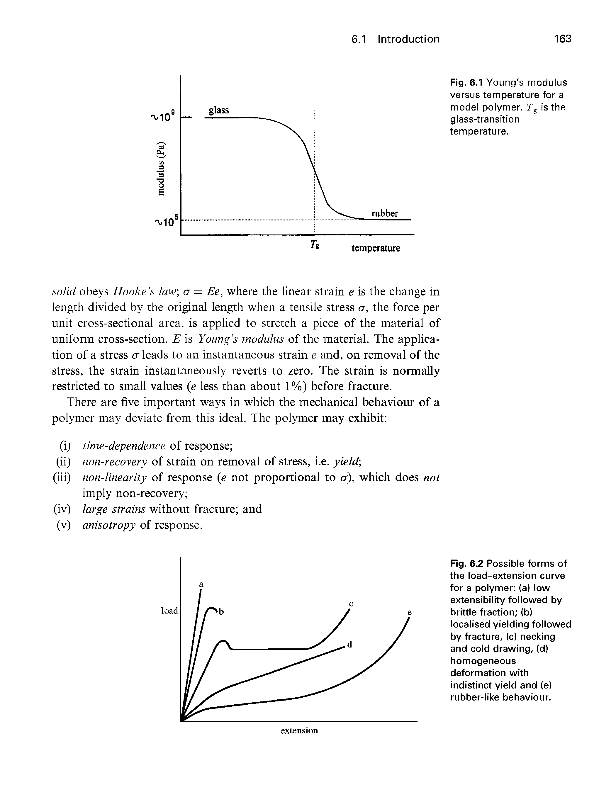 Fig. 6.2 Possible forms of the load-extension curve for a polymer (a) low extensibility followed by brittle fraction (b) localised yielding followed by fracture, (c) necking and cold drawing, (d) homogeneous deformation with indistinct yield and (e) rubber-like behaviour.