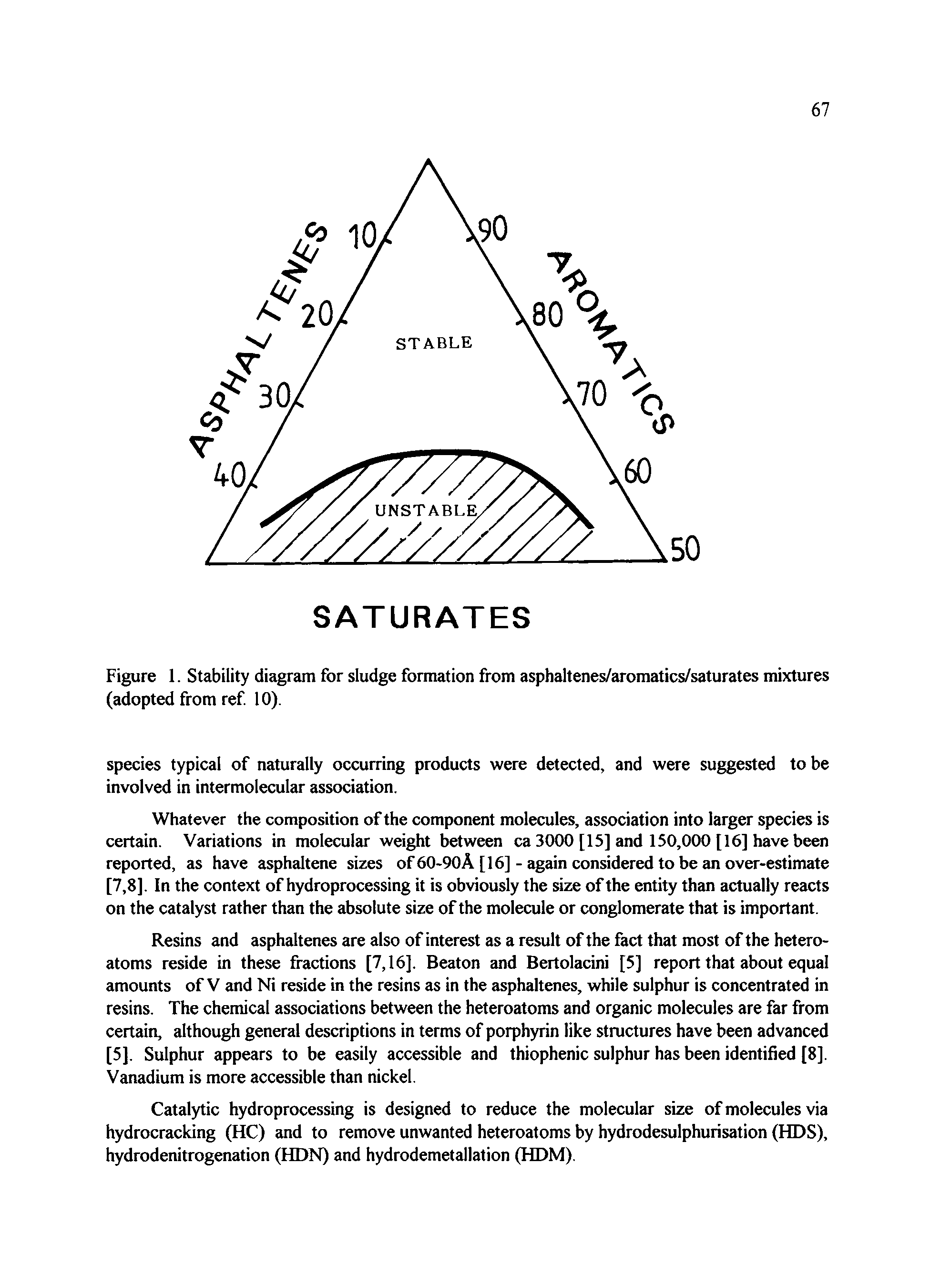 Figure 1. Stability diagram for sludge formation from asphaltenes/aromatics/saturates mixtures (adopted from ref 10).