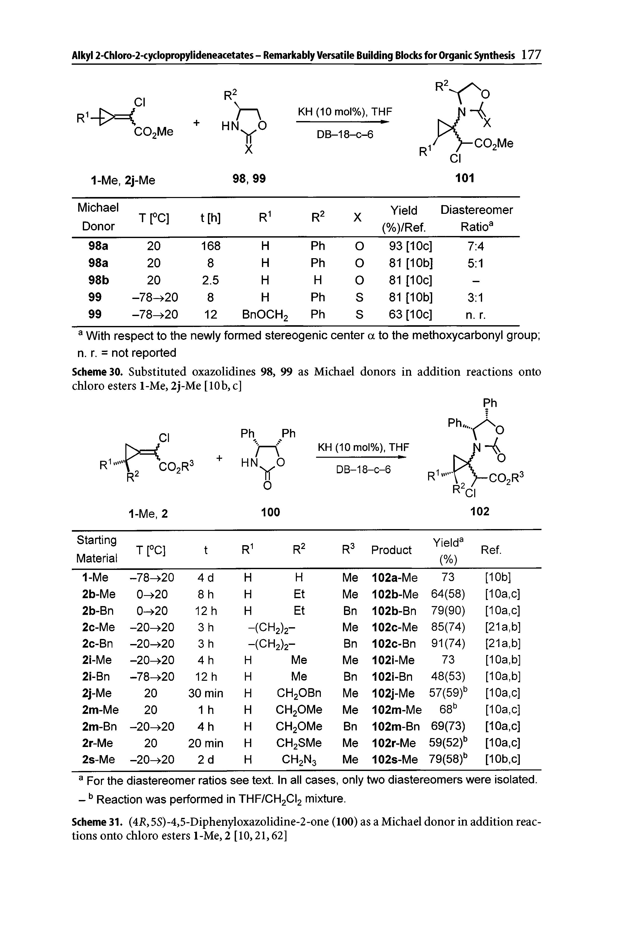 Scheme 31. (4E,5S)-4,5-Diphenyloxazolidine-2-one (100) as a Michael donor in addition reactions onto chloro esters 1-Me, 2 [10,21,62]...