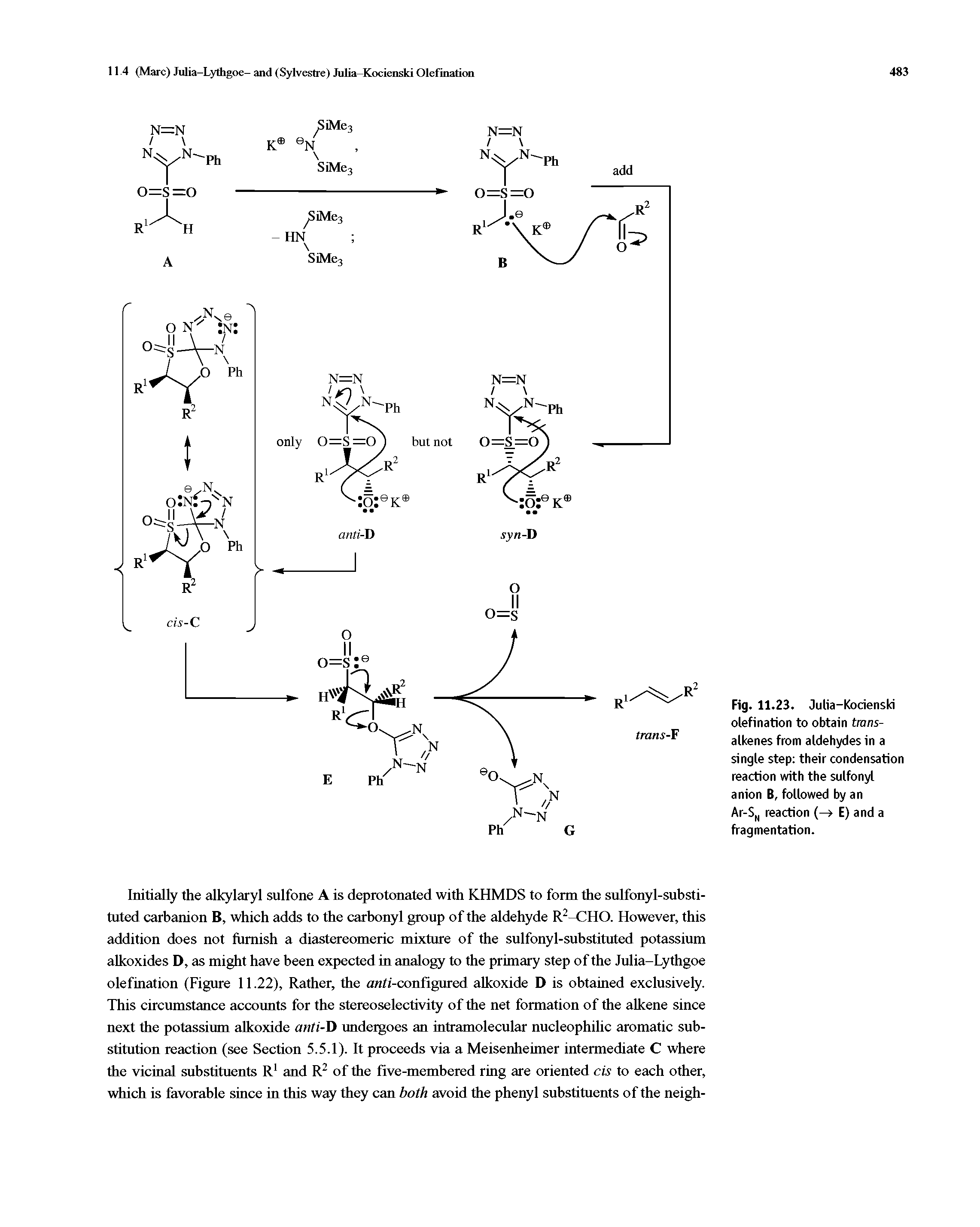 Fig. 11.23. Julia-Kocienski olefination to obtain tmns-alkenes from aldehydes in a single step their condensation reaction with the sulfonyl anion B, followed by an Ar-SN reaction (- E) and a fragmentation.