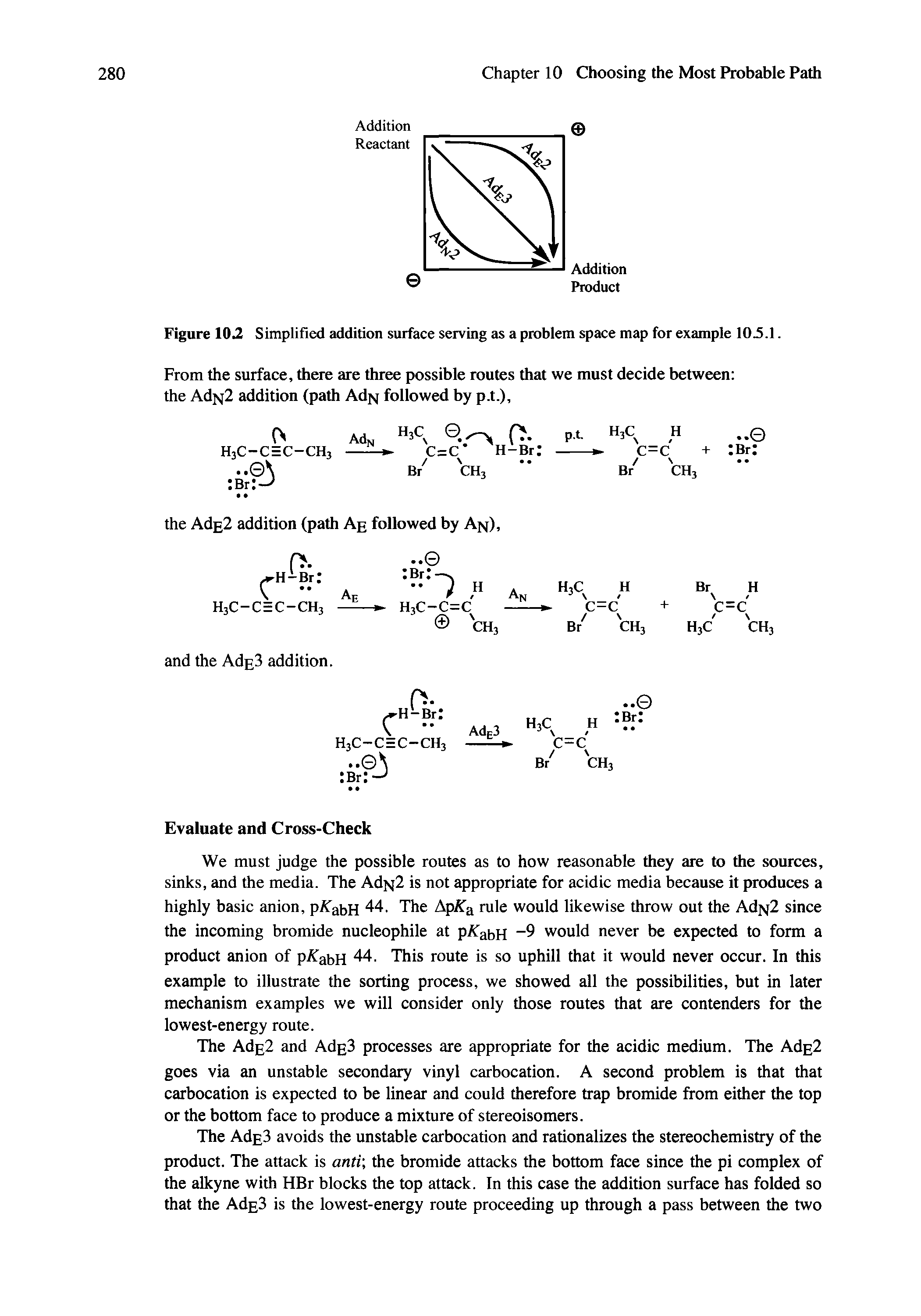 Figure 102 Simplified addition surface serving as a problem space map for example 10. 1.