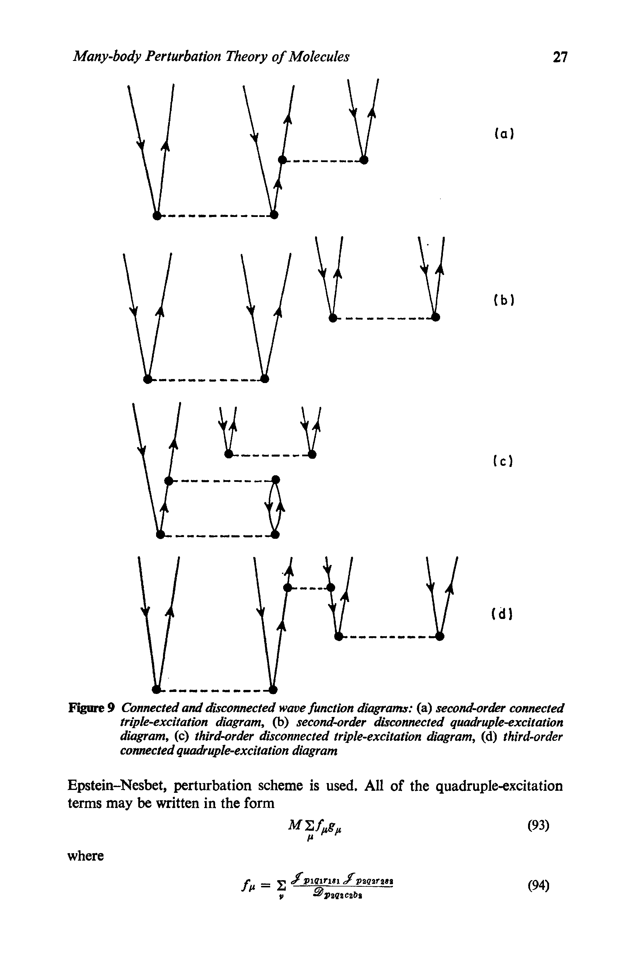 Figure 9 Connected and disconnected wave function diagrams (a) second-order connected triple-excitation diagram, (b) second-order disconnected quadruple-excitation diagram, (c) third-order disconnected triple-excitation diagram, (d) third-order connected quadruple-excitation diagram...