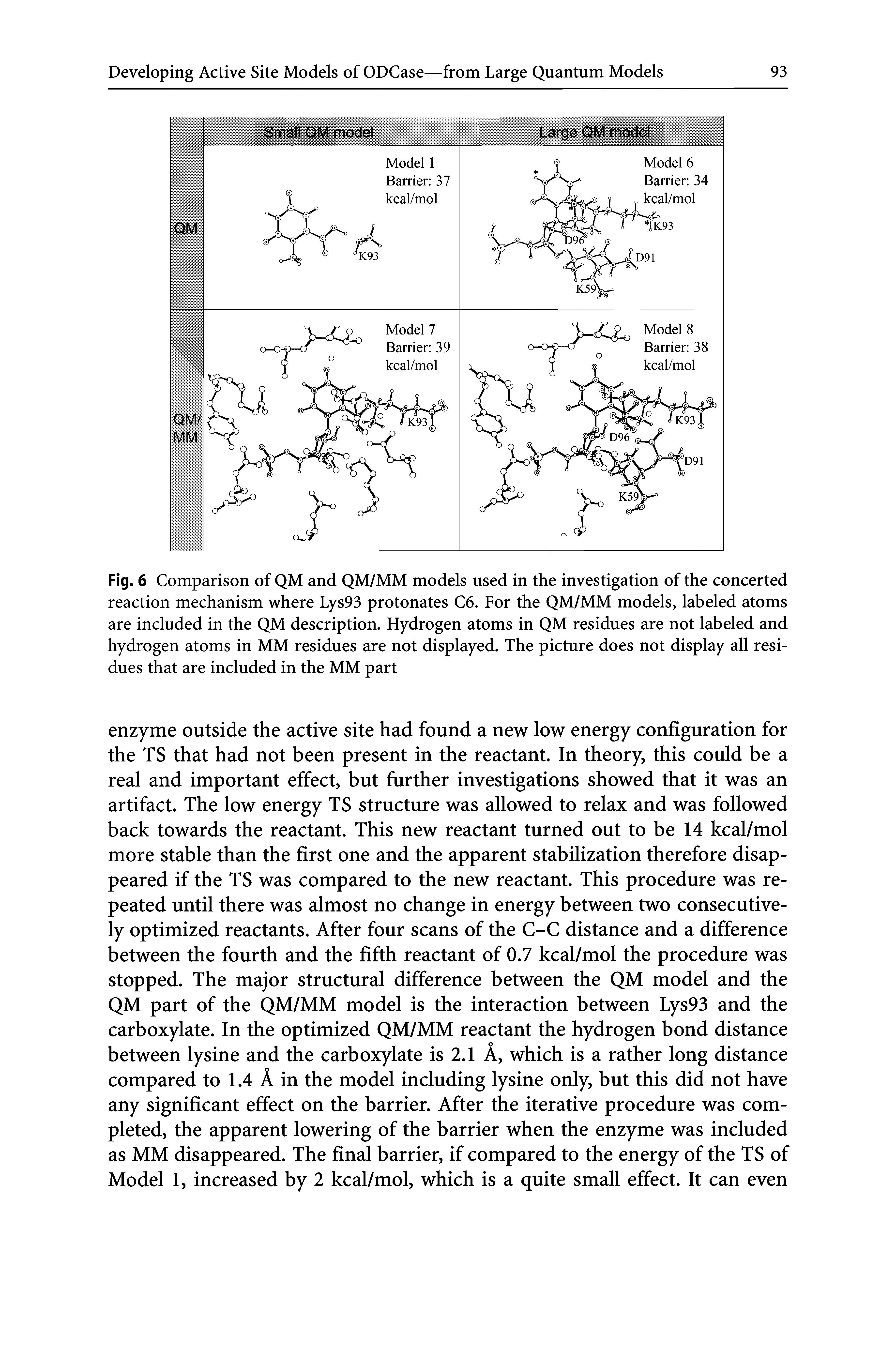 Fig. 6 Comparison of QM and QM/MM models used in the investigation of the concerted reaction mechanism where Lys93 protonates C6. For the QM/MM models, labeled atoms are included in the QM description. Hydrogen atoms in QM residues are not labeled and hydrogen atoms in MM residues are not displayed. The picture does not display all residues that are included in the MM part...