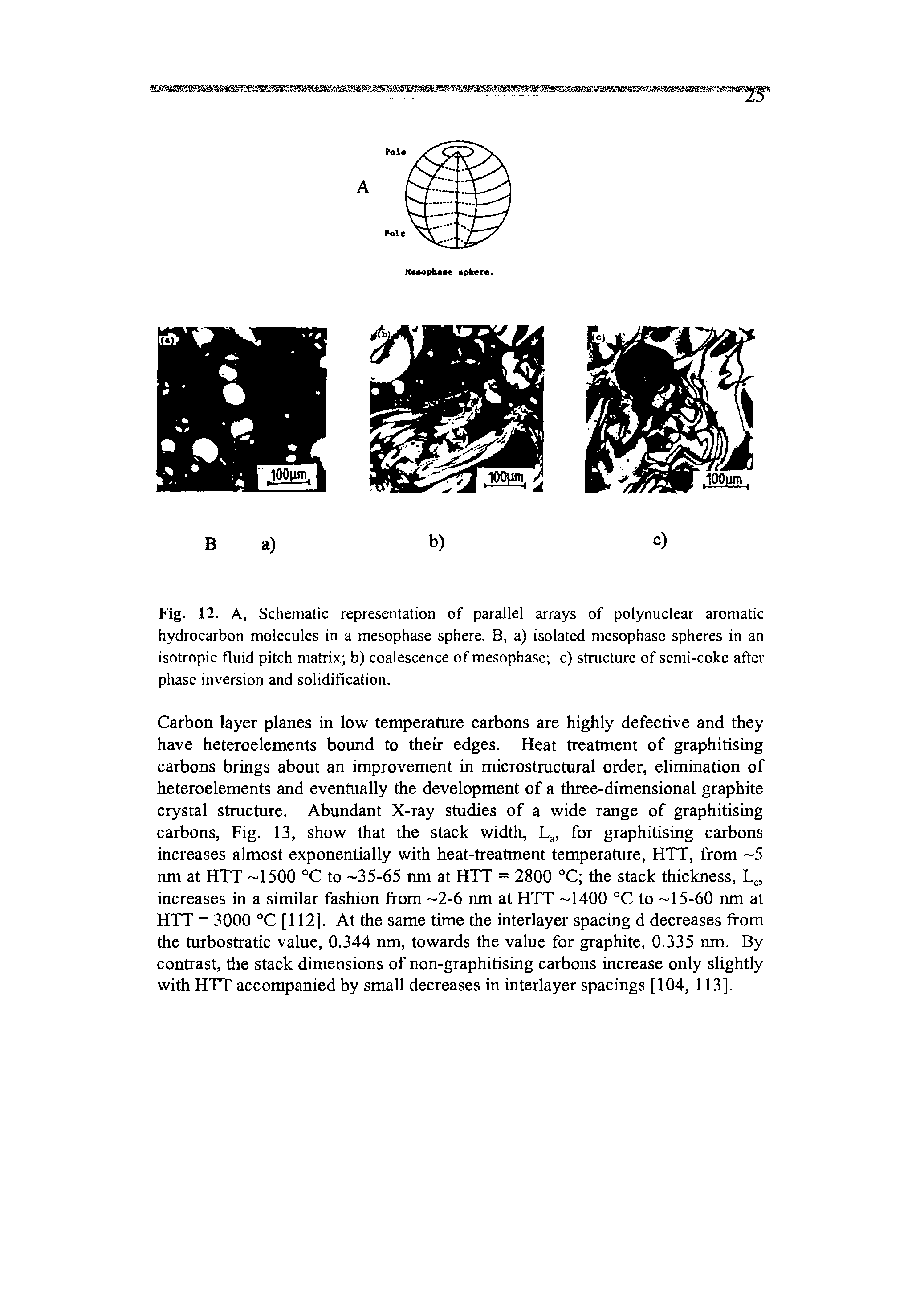 Fig. 12. A, Schematic representation of parallel arrays of polynuclear aromatic hydrocarbon molecules in a mesophase sphere. B, a) isolated mesophasc spheres in an isotropic fluid pitch matrix b) coalescence of mesophase c) structure of semi-coke after phase inversion and solidification.