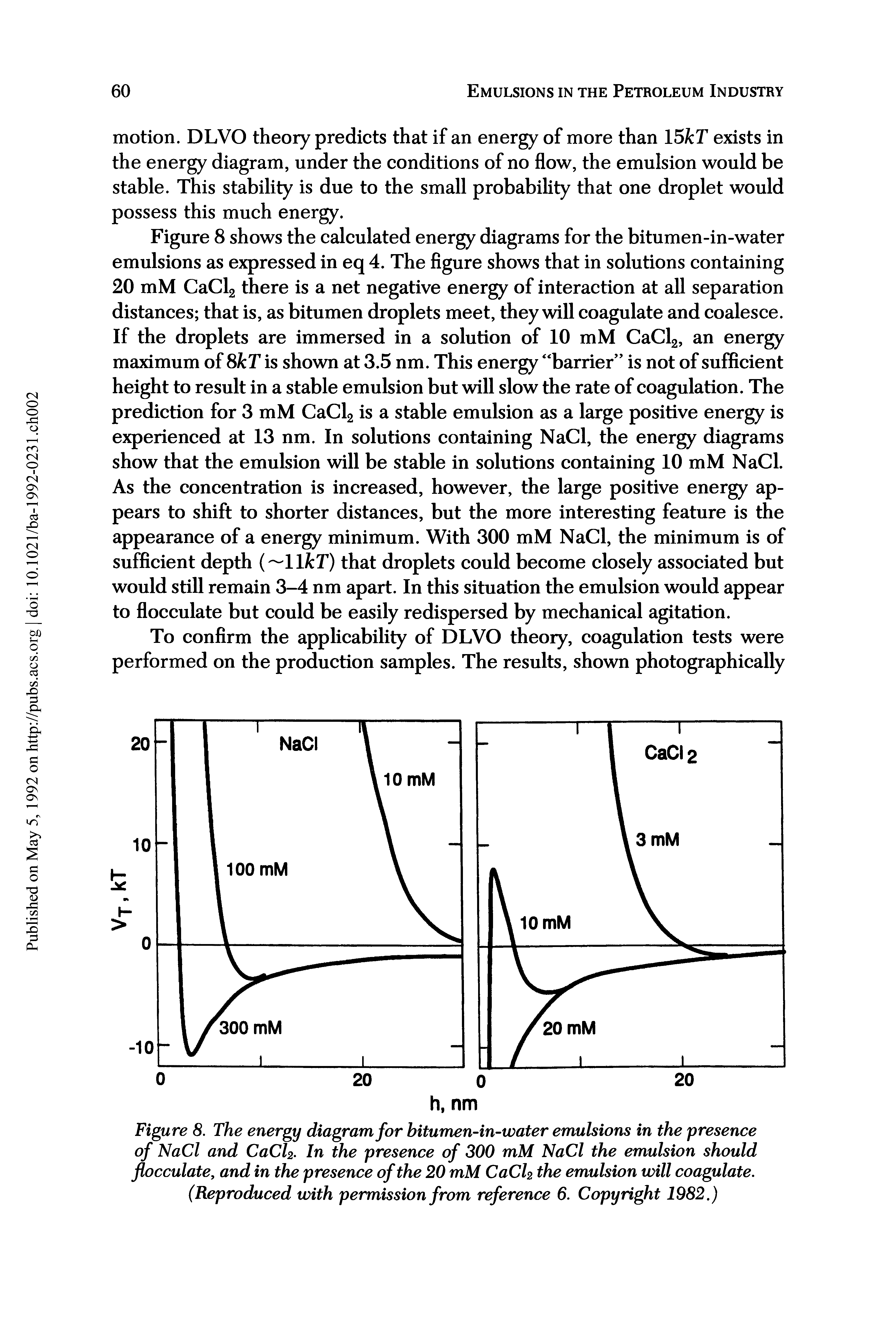 Figure 8. The energy diagram for bitumen-in-water emulsions in the presence of NaCl and CaCh. In the presence of 300 mM NaCl the emulsion should flocculate, and in the presence of the 20 mM CaCh the emulsion will coagulate. (Reproduced with permission from reference 6. Copyright 1982.)...