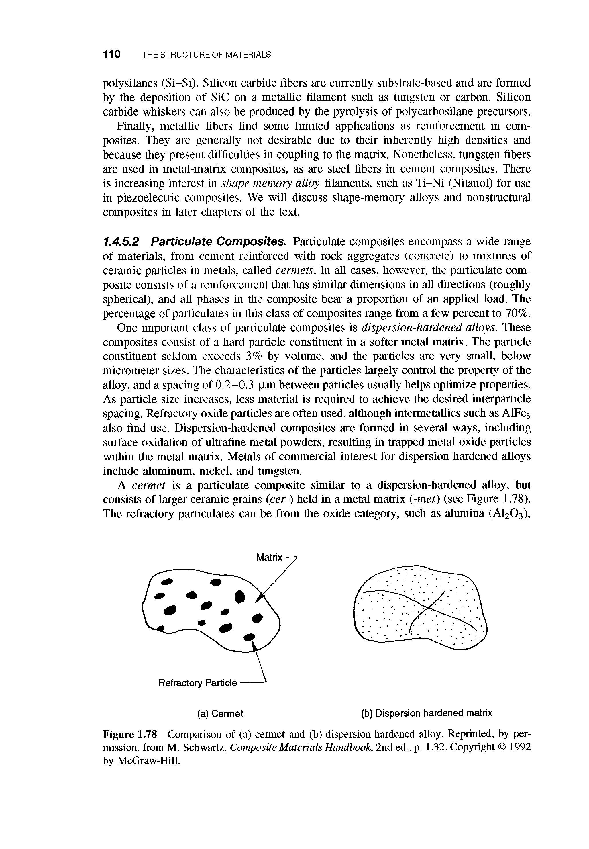 Figure 1.78 Comparison of (a) cermet and (b) dispersion-hardened alloy. Reprinted, by permission, from M. Schwartz, Composite Materials Handbook, 2nd ed., p. 1.32. Copyright 1992 by McGraw-Hill.