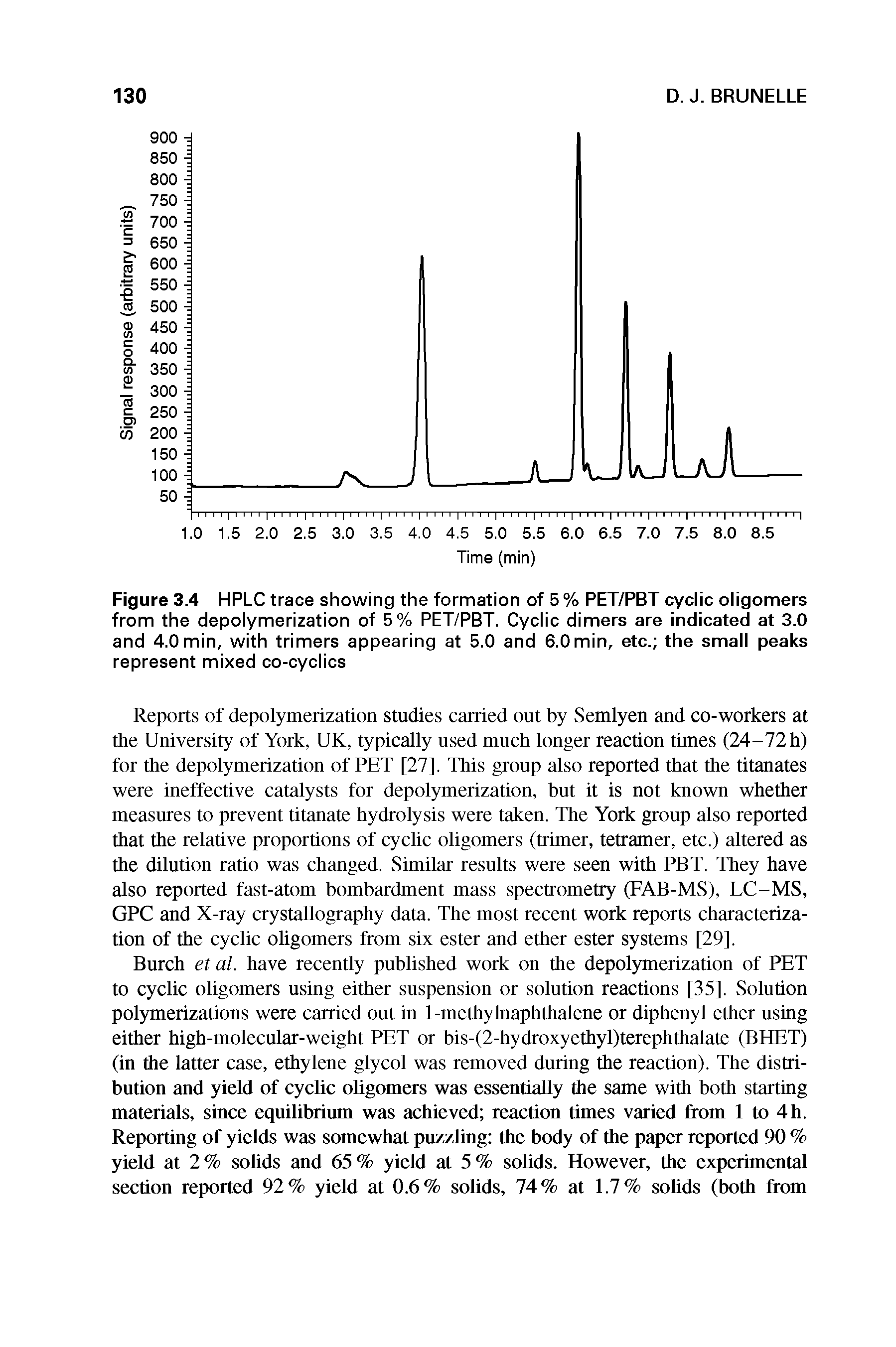 Figure 3.4 HPLC trace showing the formation of 5 % PET/PBT cyclic oligomers from the depolymerization of 5% PET/PBT. Cyclic dimers are indicated at 3.0 and 4.0 min, with trimers appearing at 5.0 and 6.0min, etc. the small peaks represent mixed co-cyclics...
