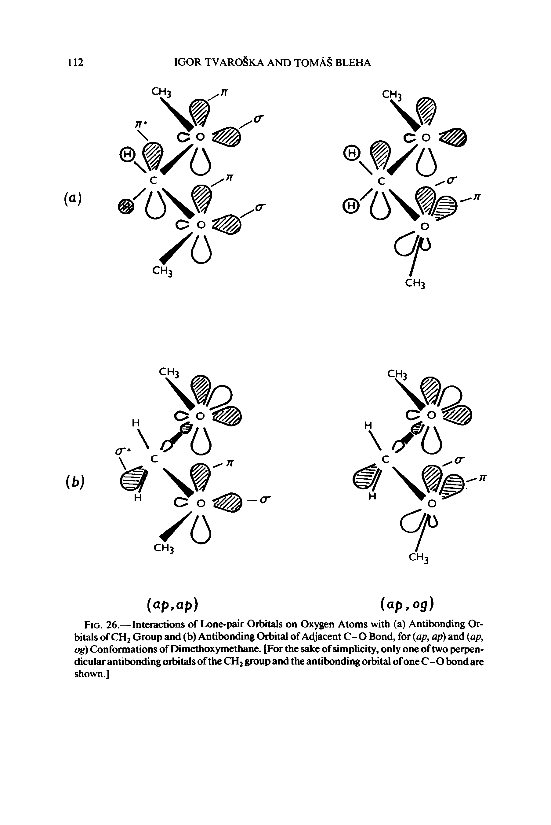 Fig. 26.—Interactions of Lone-pair Orbitals on Oxygen Atoms with (a) Antibonding Orbitals of CHj Group and (b) Antibonding Orbital of Adjacent C - O Bond, for (ap, ap) and (ap, og) Conformations of Dimethoxy methane. [For the sake of simplicity, only one of two perpendicular antibonding orbitals of the CH2 group and the antibonding orbital of one C - O bond are shown.]...