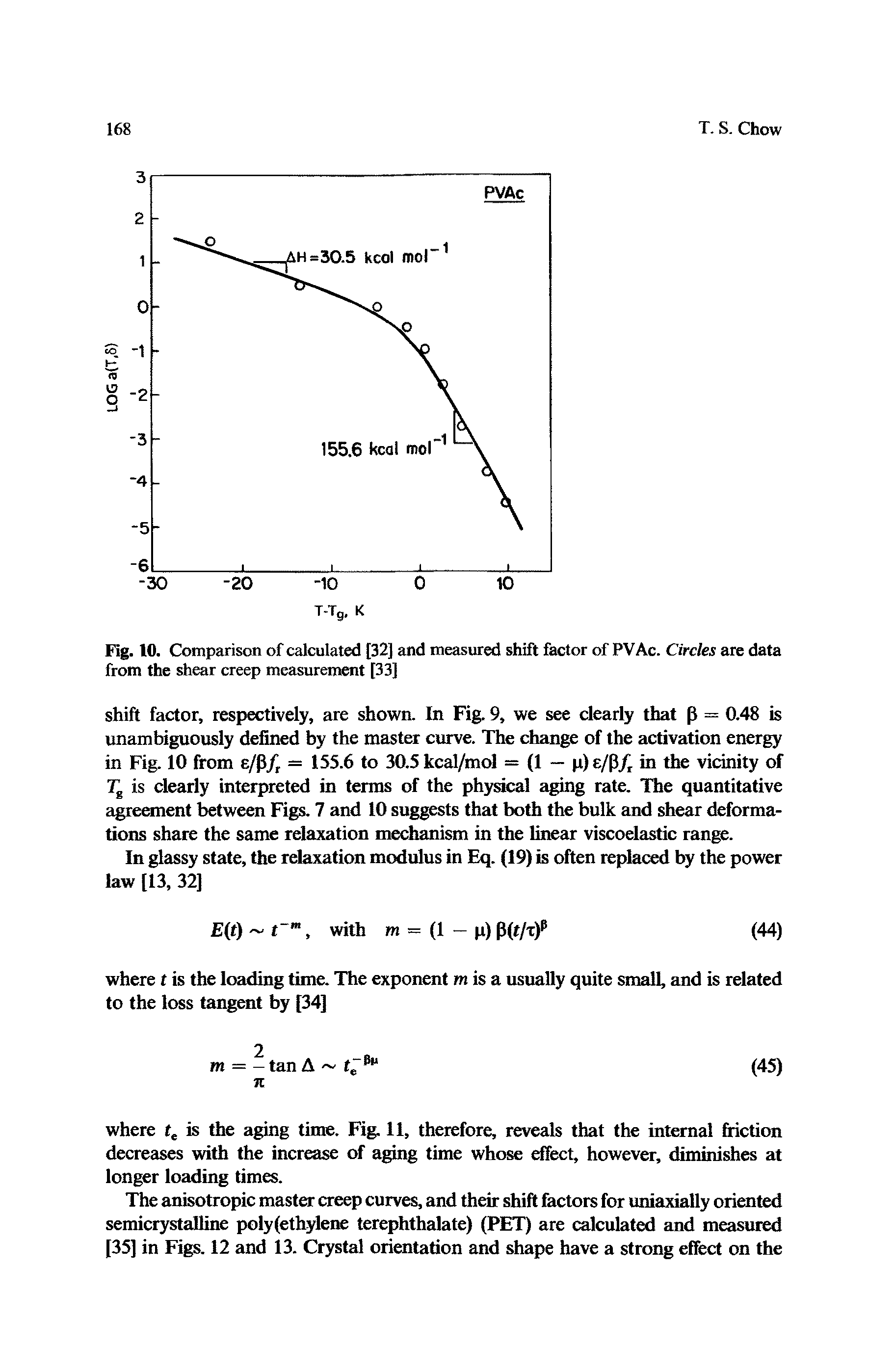 Fig. 10. Comparison of calculated [32] and measured shift factor of PVAc. Circles are data from the shear creep measurement [33]...