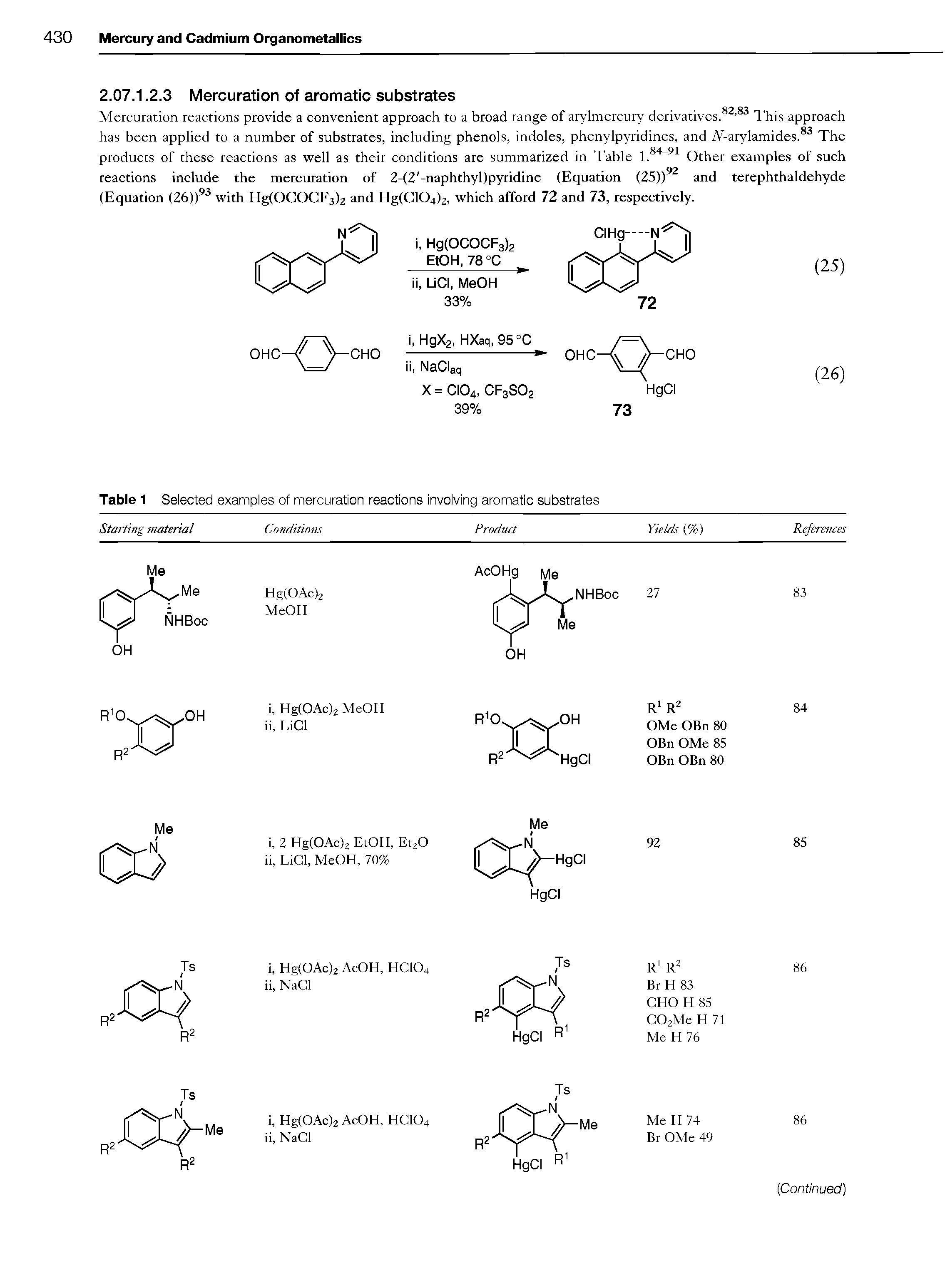 Table 1 Selected examples of mercuration reactions involving aromatic substrates...