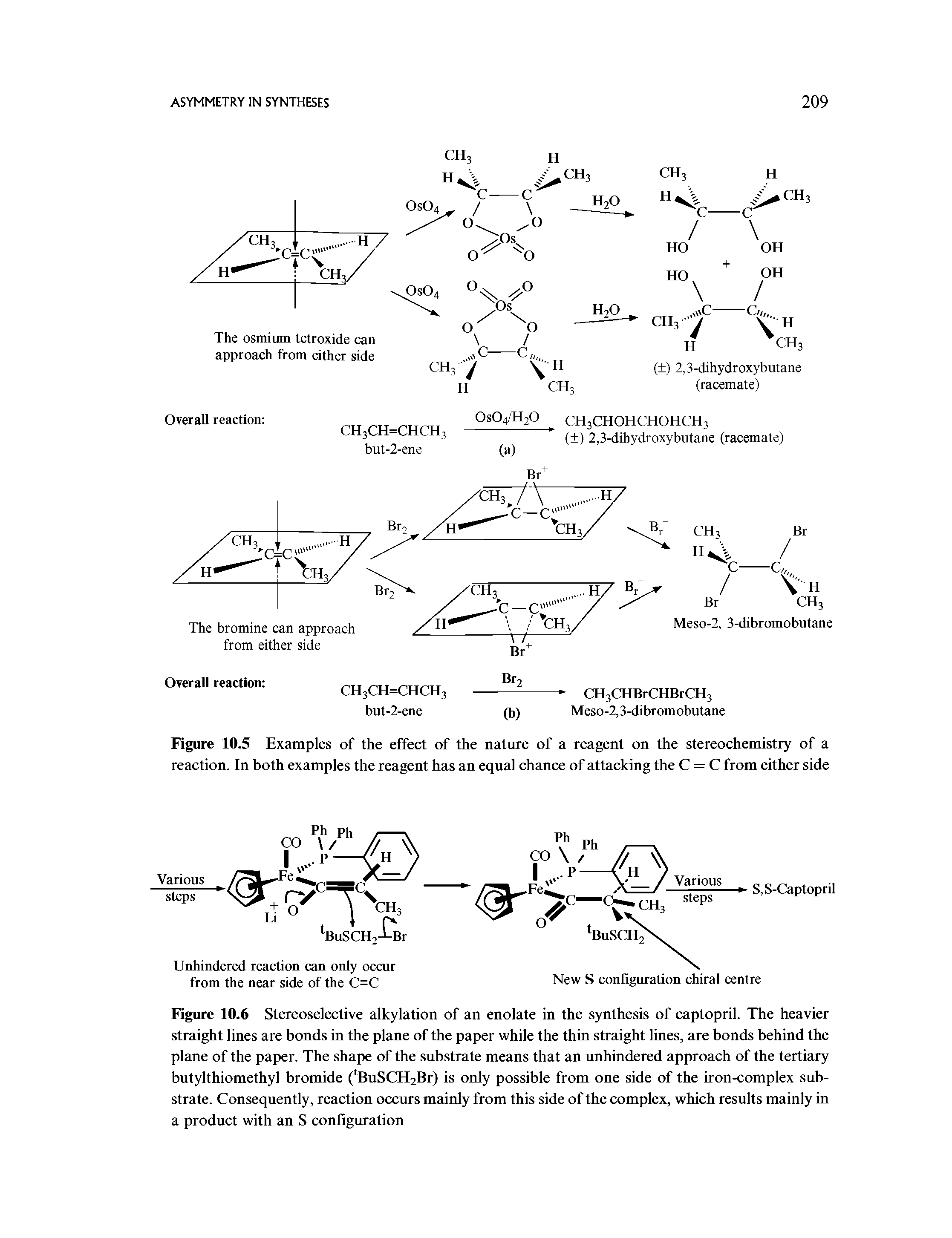 Figure 10.6 Stereoselective alkylation of an enolate in the synthesis of captopril. The heavier straight lines are bonds in the plane of the paper while the thin straight lines, are bonds behind the plane of the paper. The shape of the substrate means that an unhindered approach of the tertiary butylthiomethyl bromide (tBuSCH2Br) is only possible from one side of the iron-complex substrate. Consequently, reaction occurs mainly from this side of the complex, which results mainly in a product with an S configuration...