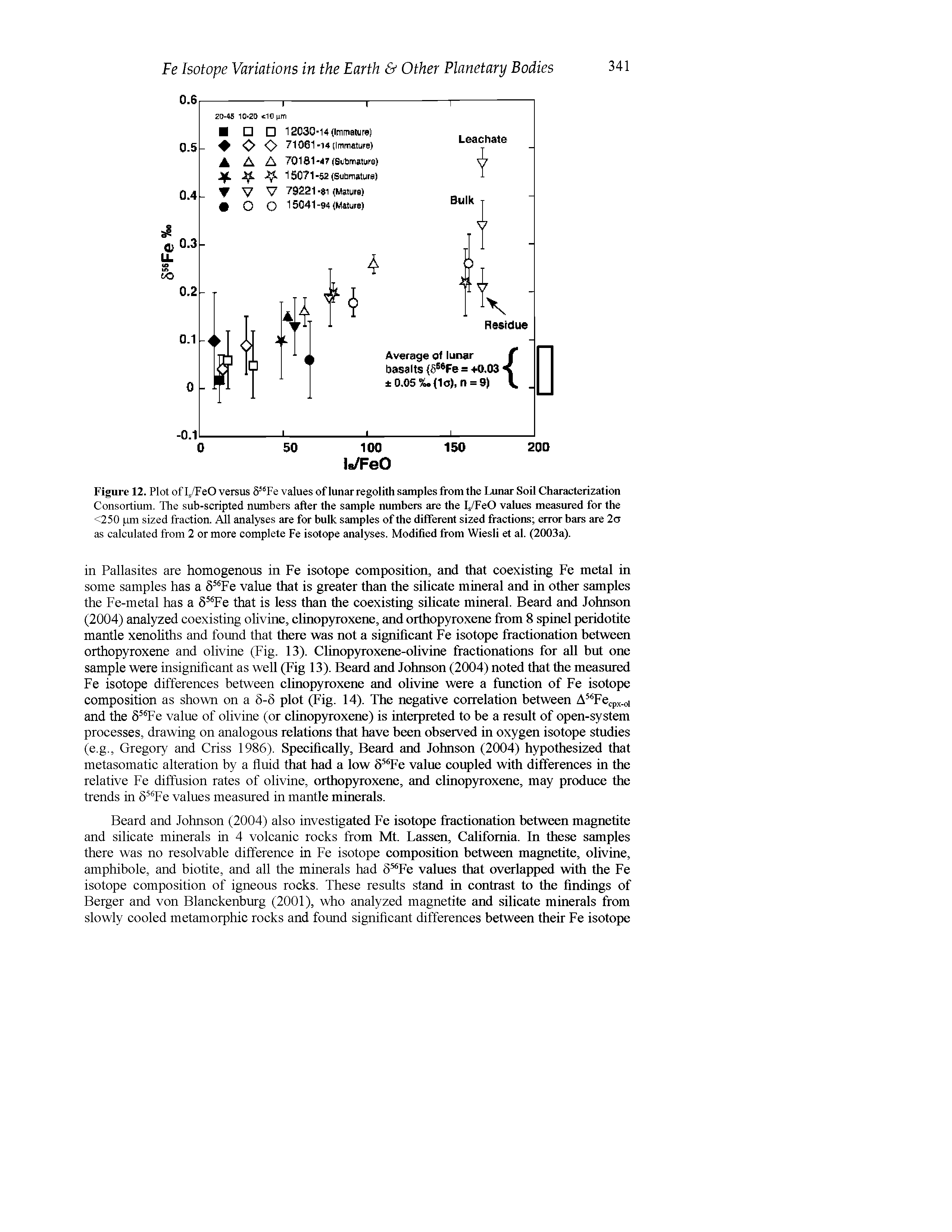 Figure 12. Plot of I/FeO versus 5 Fe values of lunar regolith samples from the Lunar Soil Characterization Consortium. The sub-scripted numbers after the sample numbers are the I,/FeO values measured for the <250 pm sized fraction. All analyses are for bulk samples of the different sized fractions error bars are 2a as calculated from 2 or more complete Fe isotope analyses. Modified from Wiesli et al. (2003a).