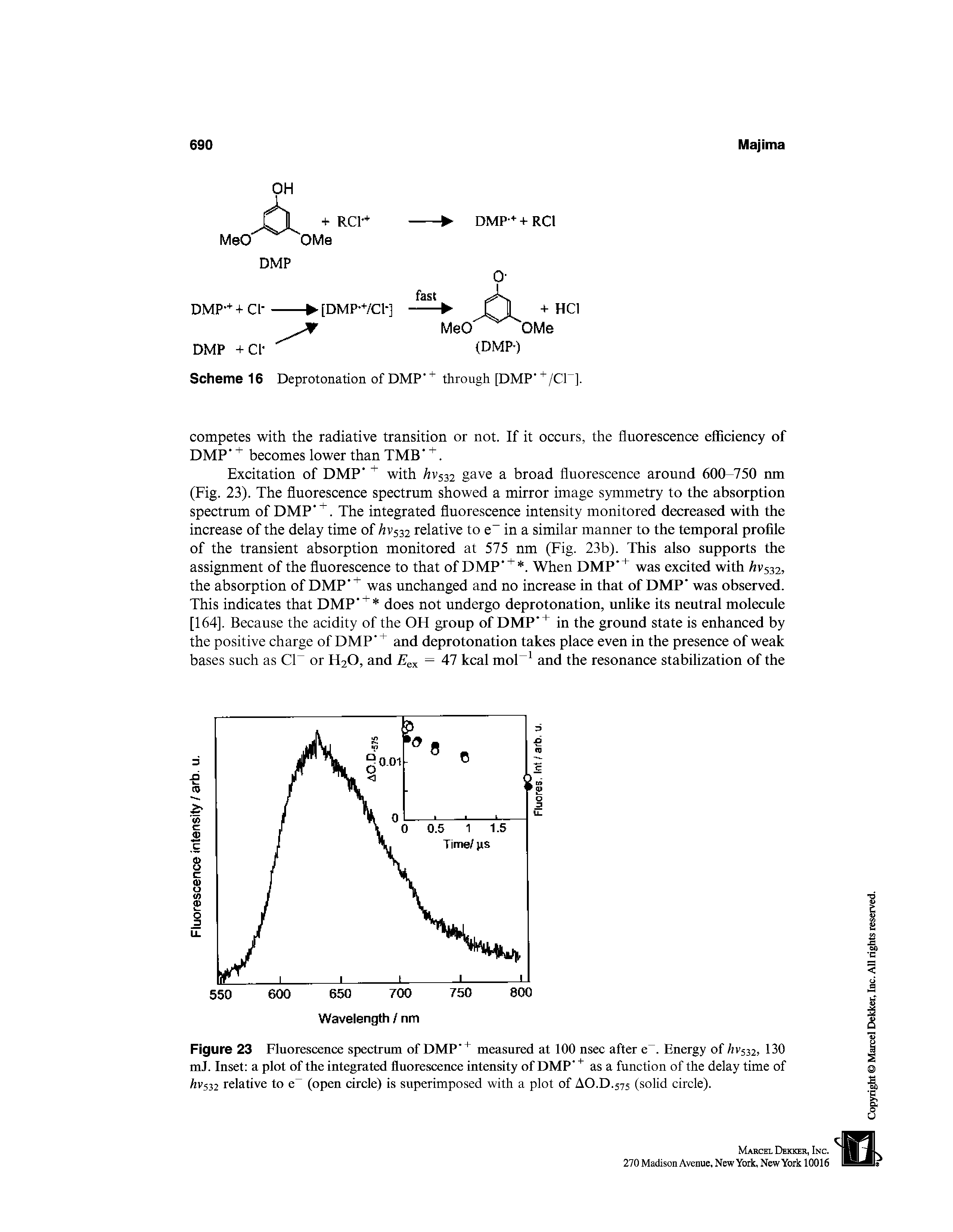 Figure 23 Fluorescence spectrum of DMP measured at 100 nsec after e. Energy of / V532, 130 mJ. Inset a plot of the integrated fluorescence intensity of DMP as a function of the delay time of hv532 relative to eT (open circle) is superimposed with a plot of AO.D.575 (solid circle).