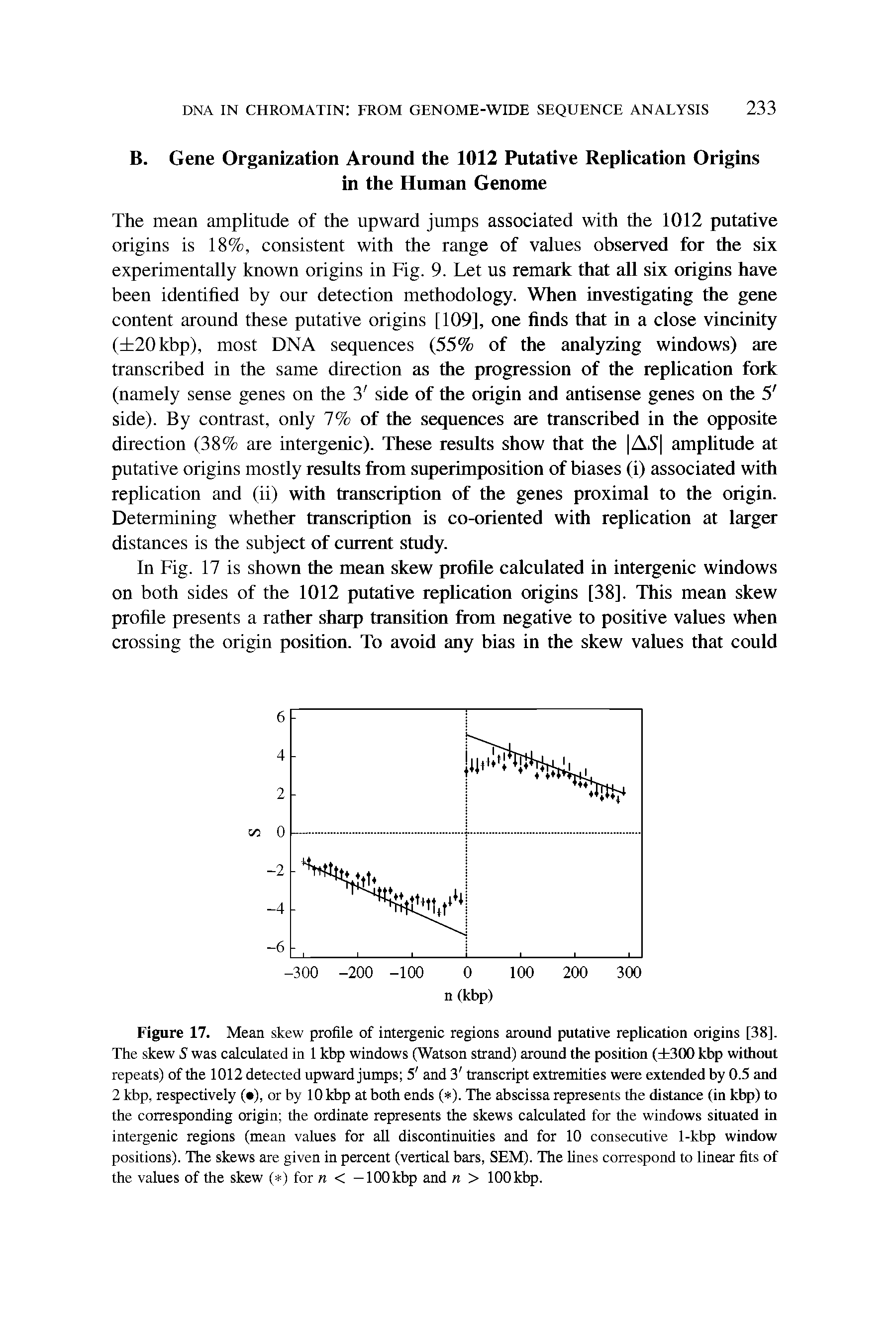 Figure 17. Mean skew profile of intergenic regions around putative replication origins [38]. The skew S was calculated in 1 kbp windows (Watson strand) around the position ( 300 kbp without repeats) of the 1012 detected upward jumps 5 and 3 transcript extremities were extended by 0.5 and 2 kbp, respectively ( ), or by 10 kbp at both ends ( ). The abscissa represents the distance (in kbp) to the corresponding origin the ordinate represents the skews calculated for the windows situated in intergenic regions (mean values for all discontinuities and for 10 consecutive 1-kbp window positions). The skews are given in percent (vertical bars, SEM). The lines correspond to linear fits of the values of the skew ( ) for n < —100 kbp and n > 100 kbp.